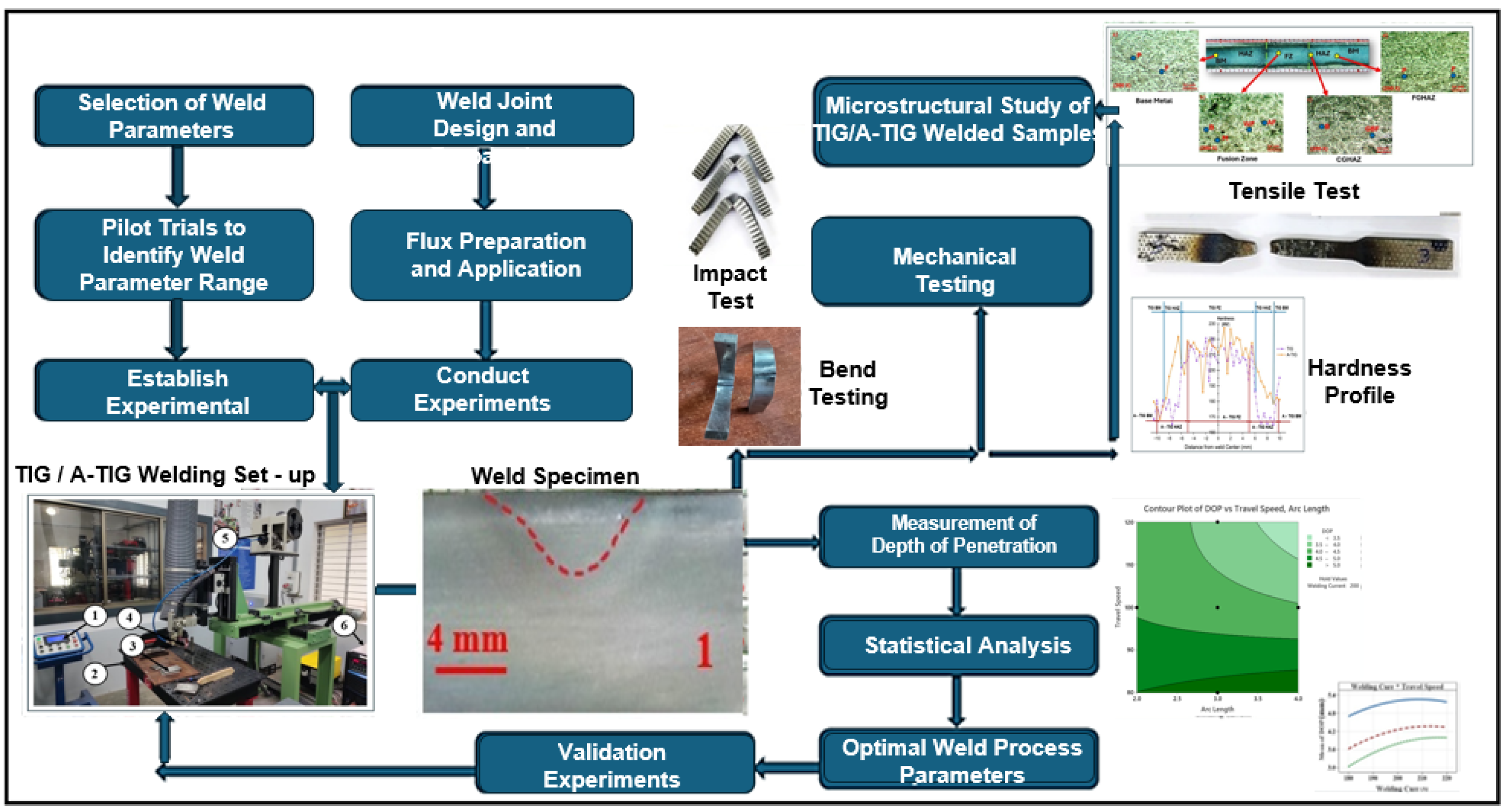 Metals 15 00399 g001