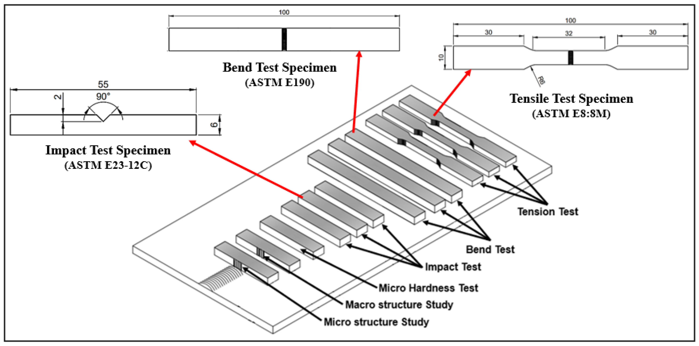 Metals 15 00399 g007