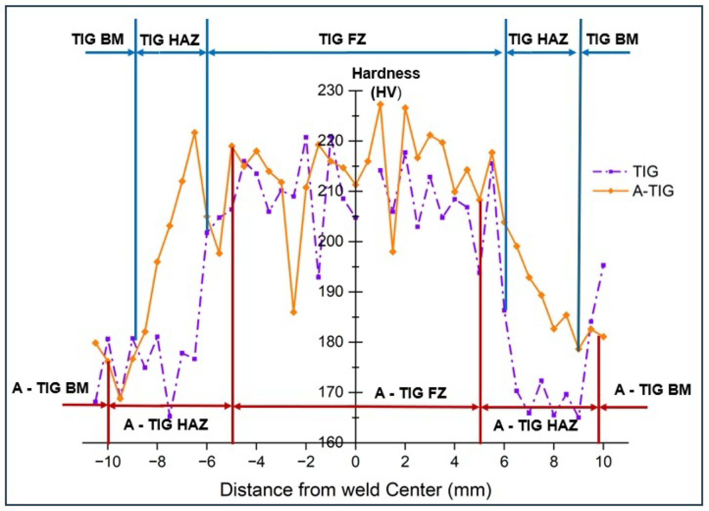 Metals 15 00399 g017