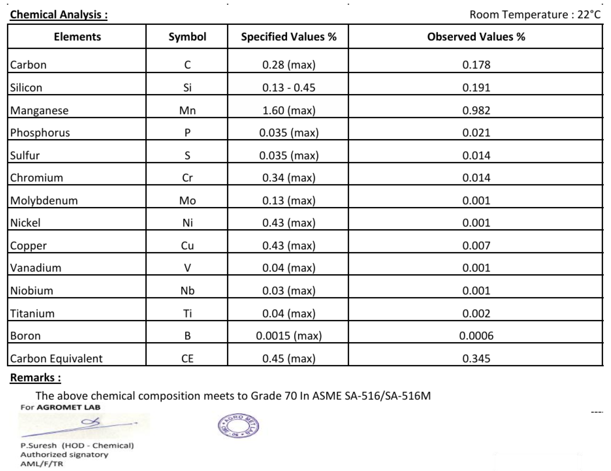 Metals 15 00399 g0a1
