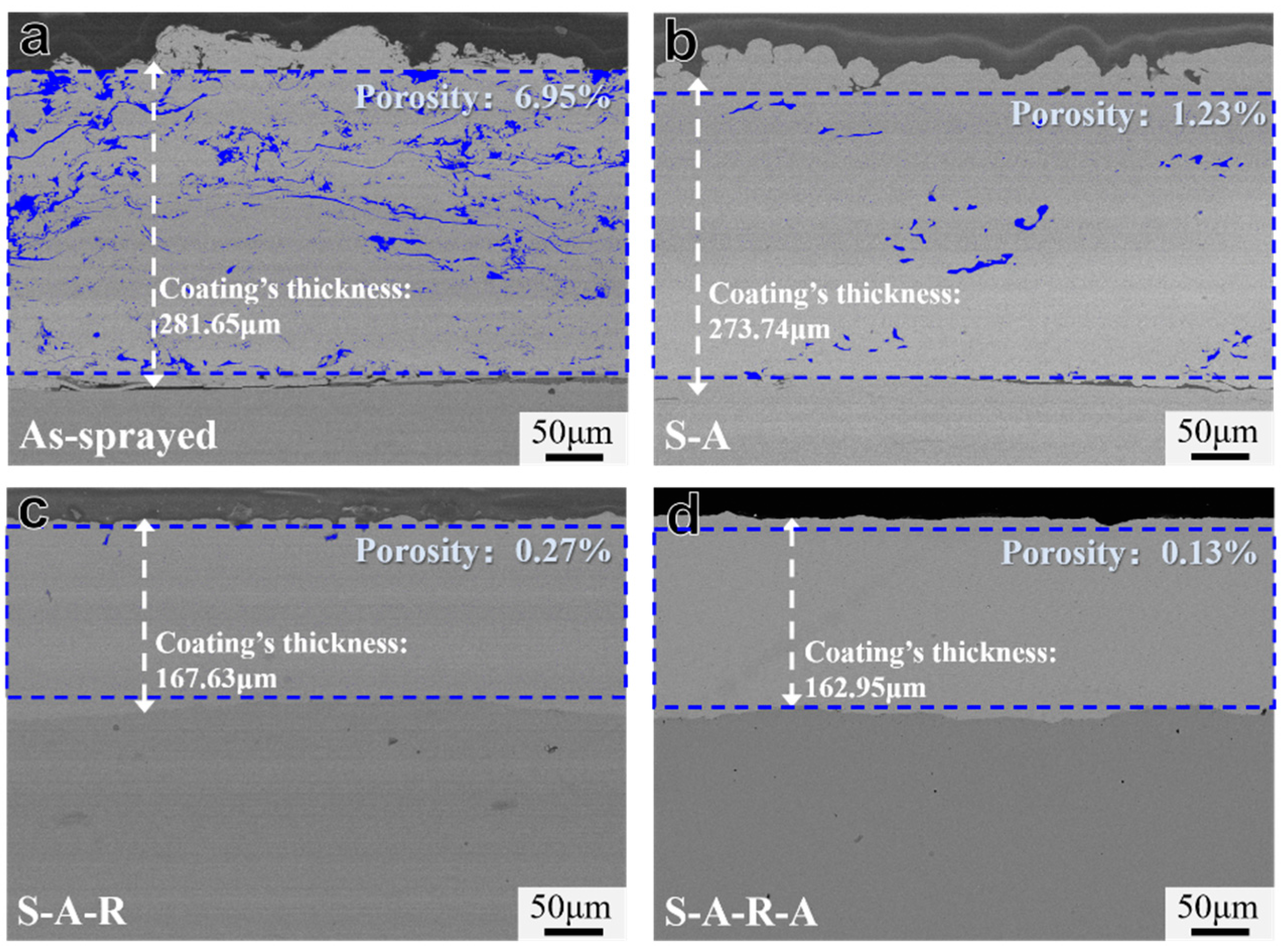 Metals 15 00400 g004