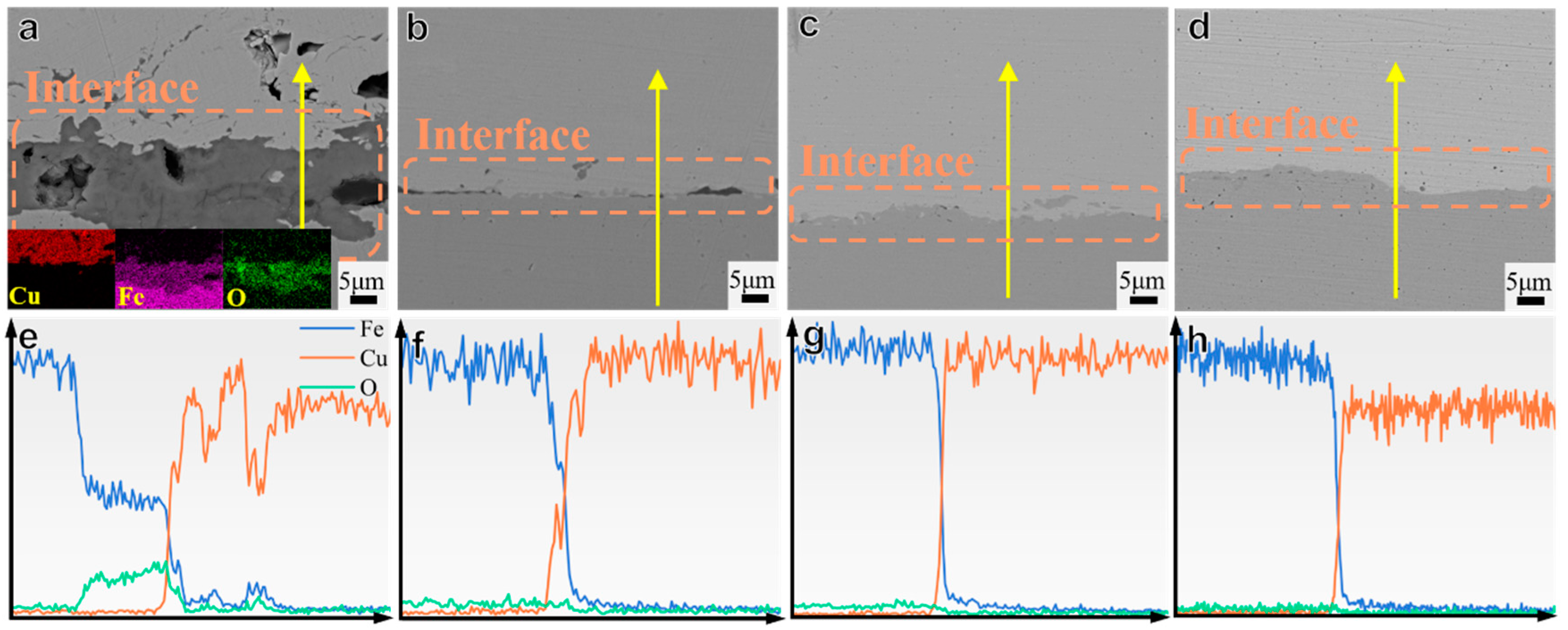 Metals 15 00400 g006