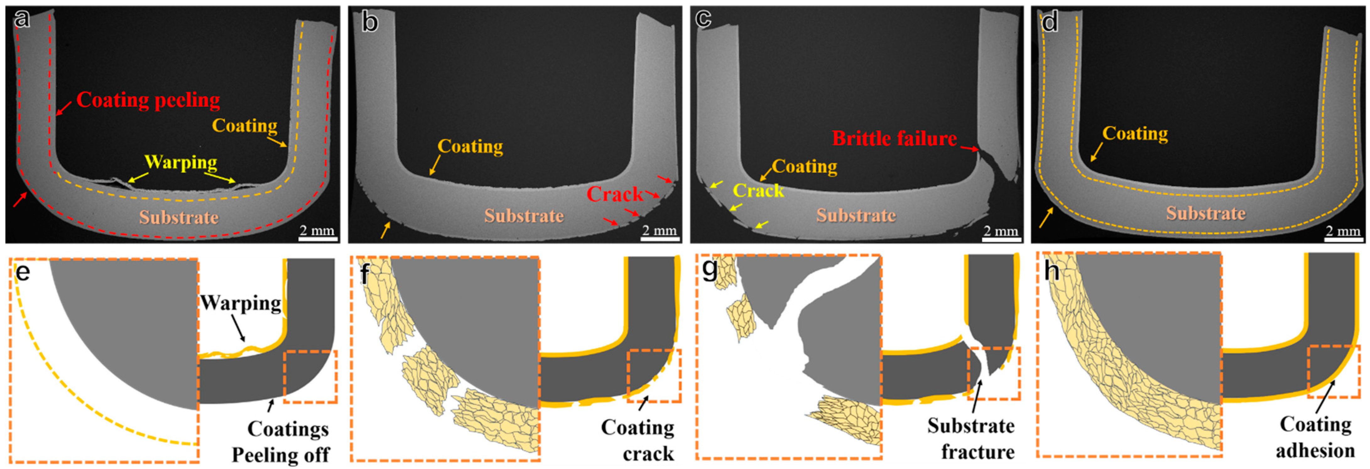 Metals 15 00400 g013