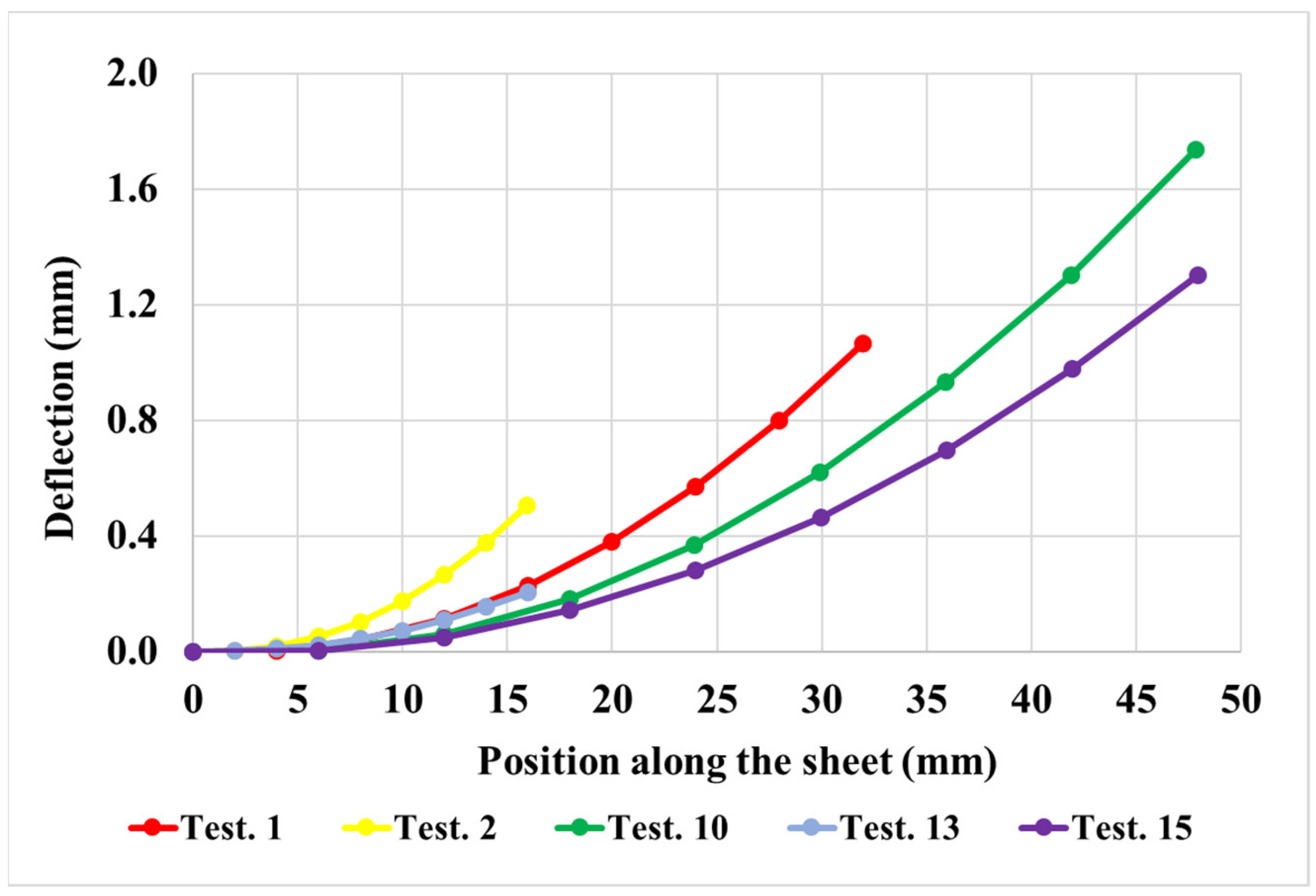 Metals 15 00402 g003