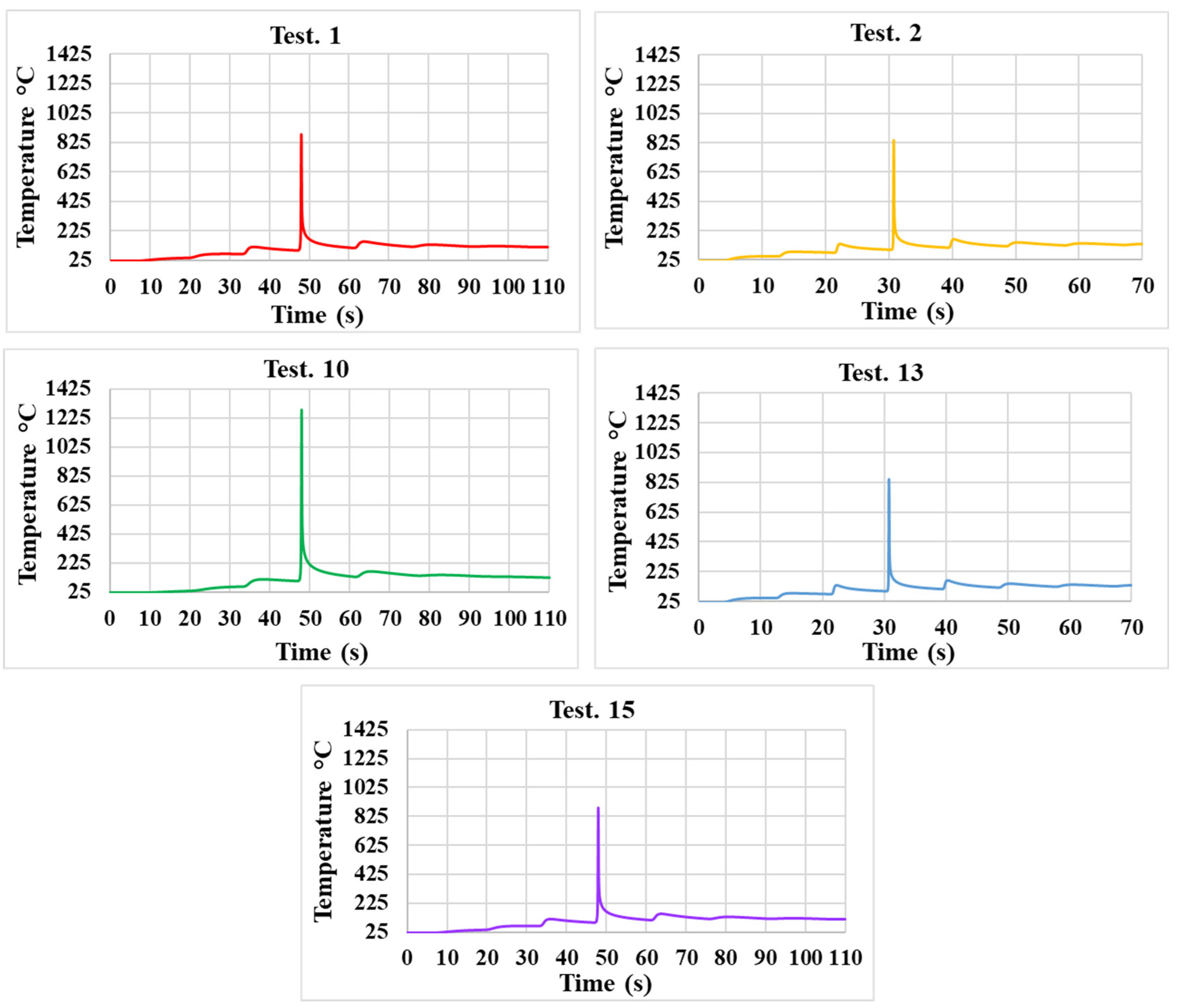 Metals 15 00402 g004