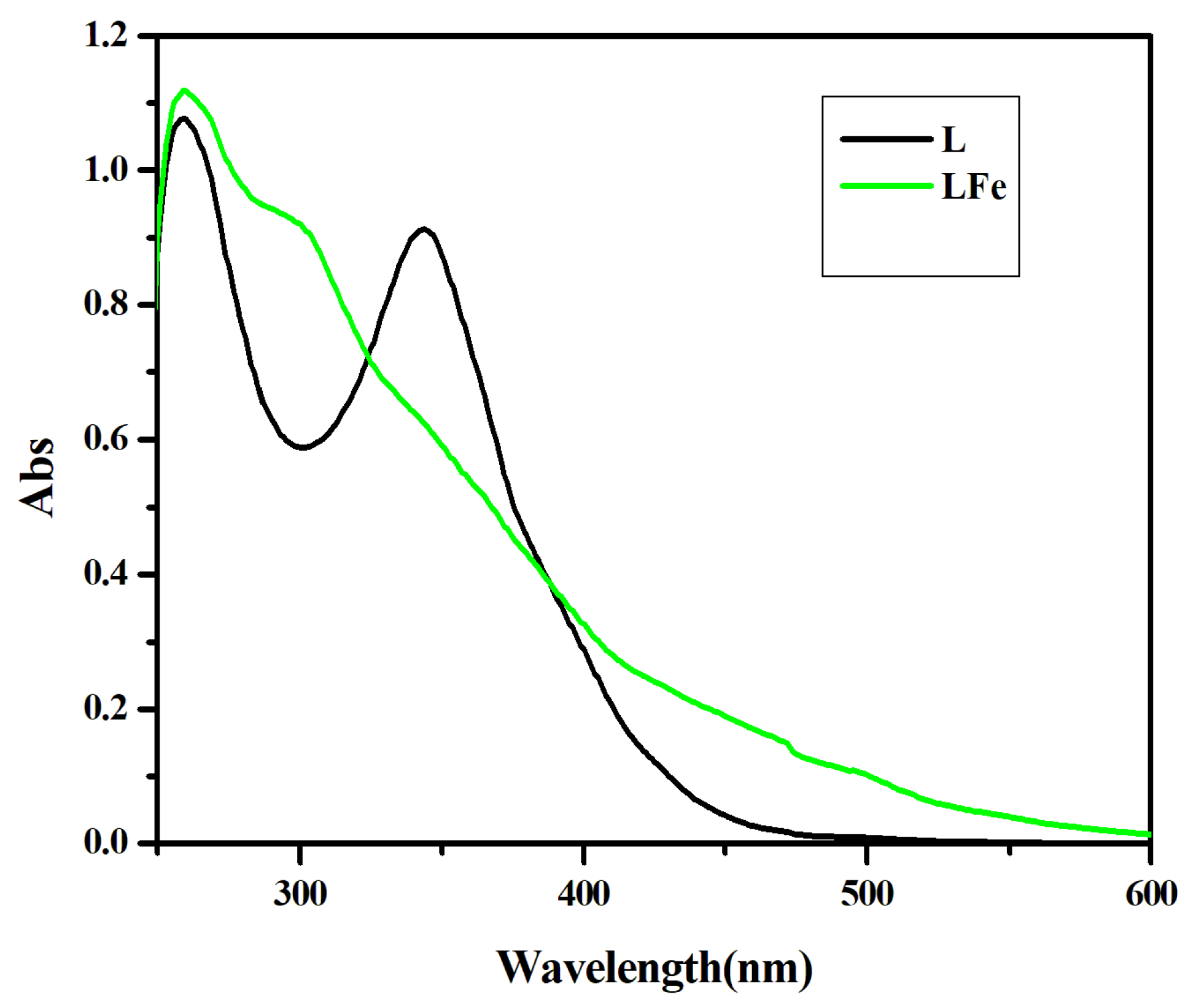 Metals 15 00403 g002