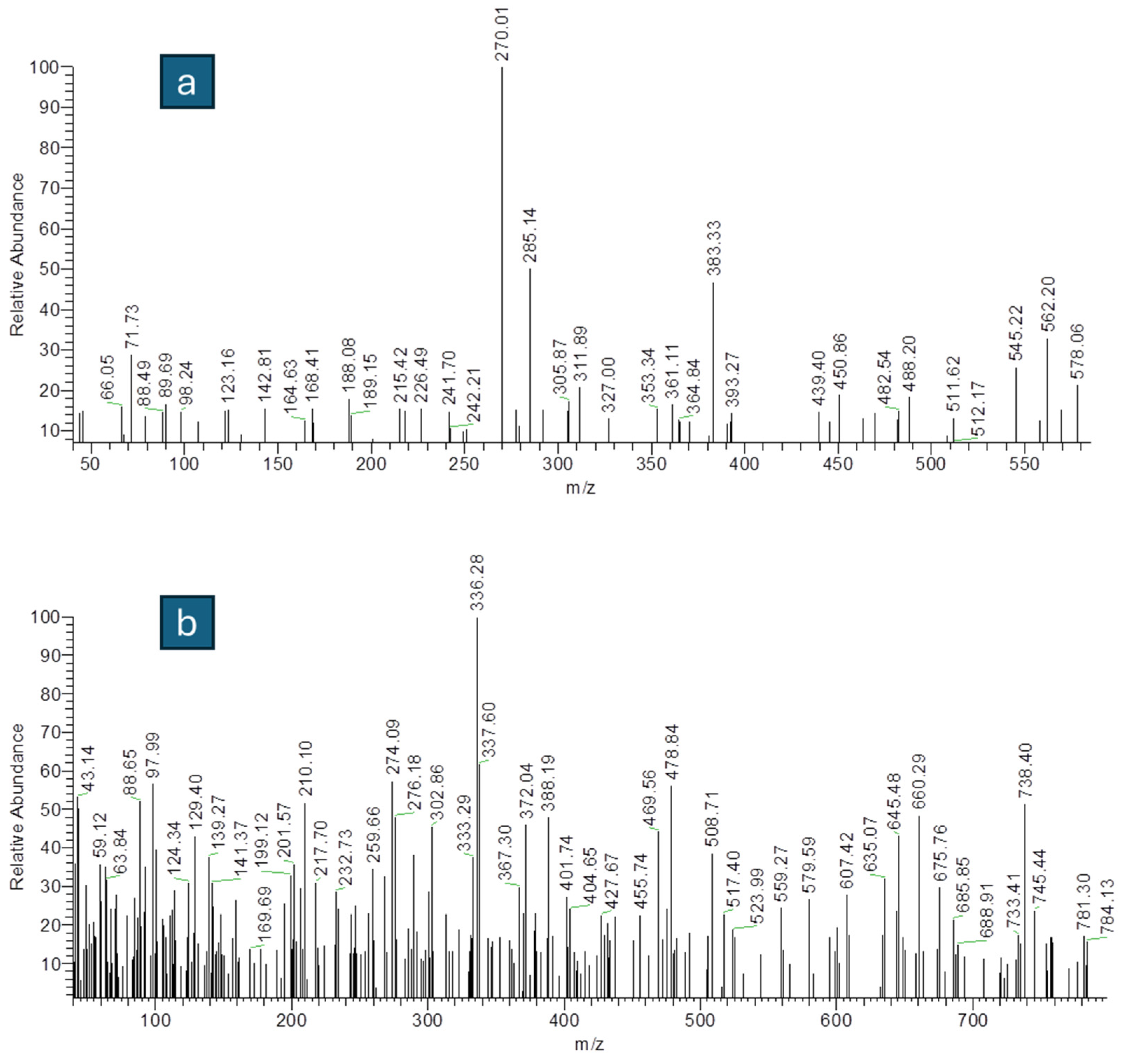 Metals 15 00403 g003