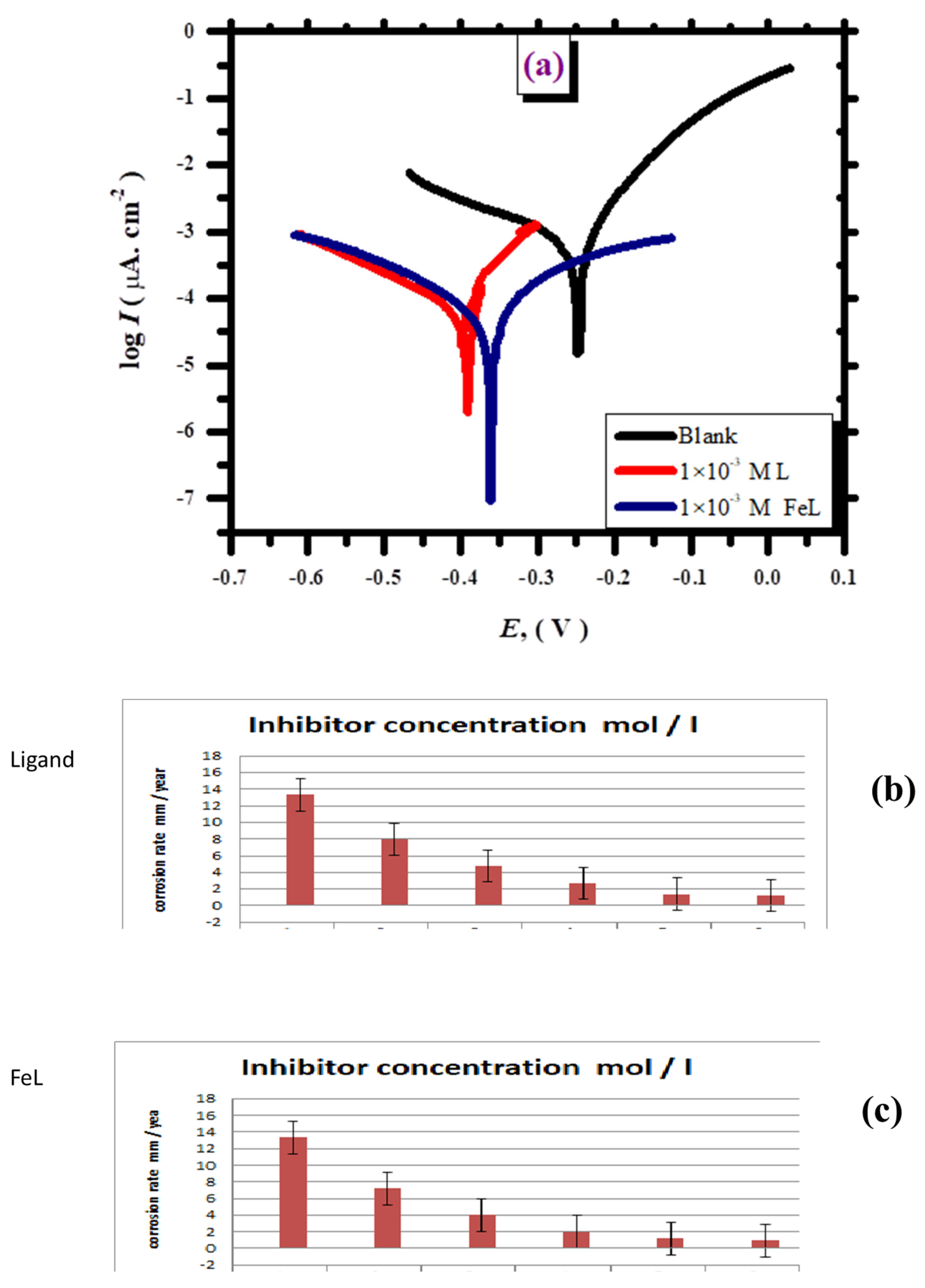 Metals 15 00403 g005