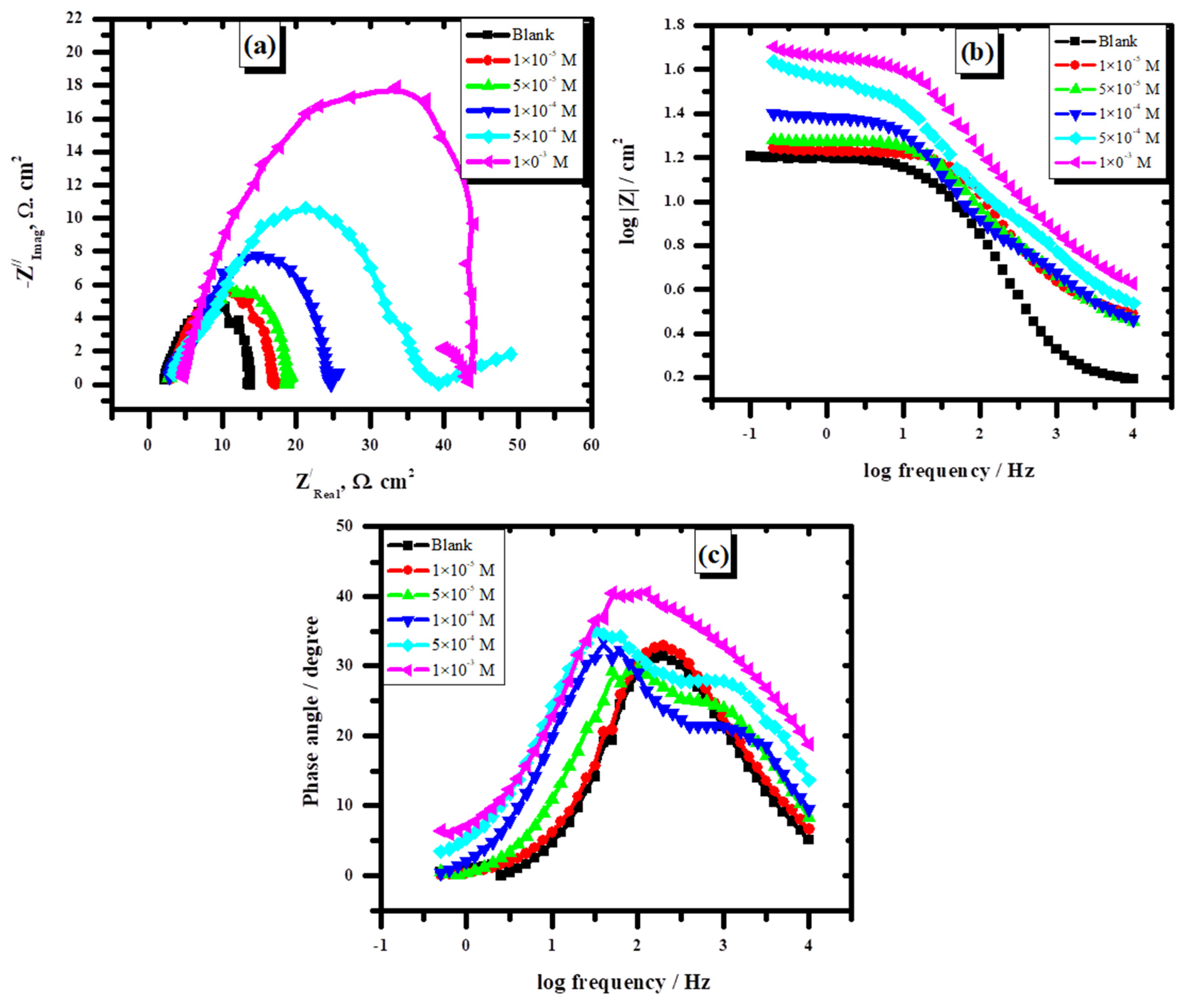 Metals 15 00403 g007