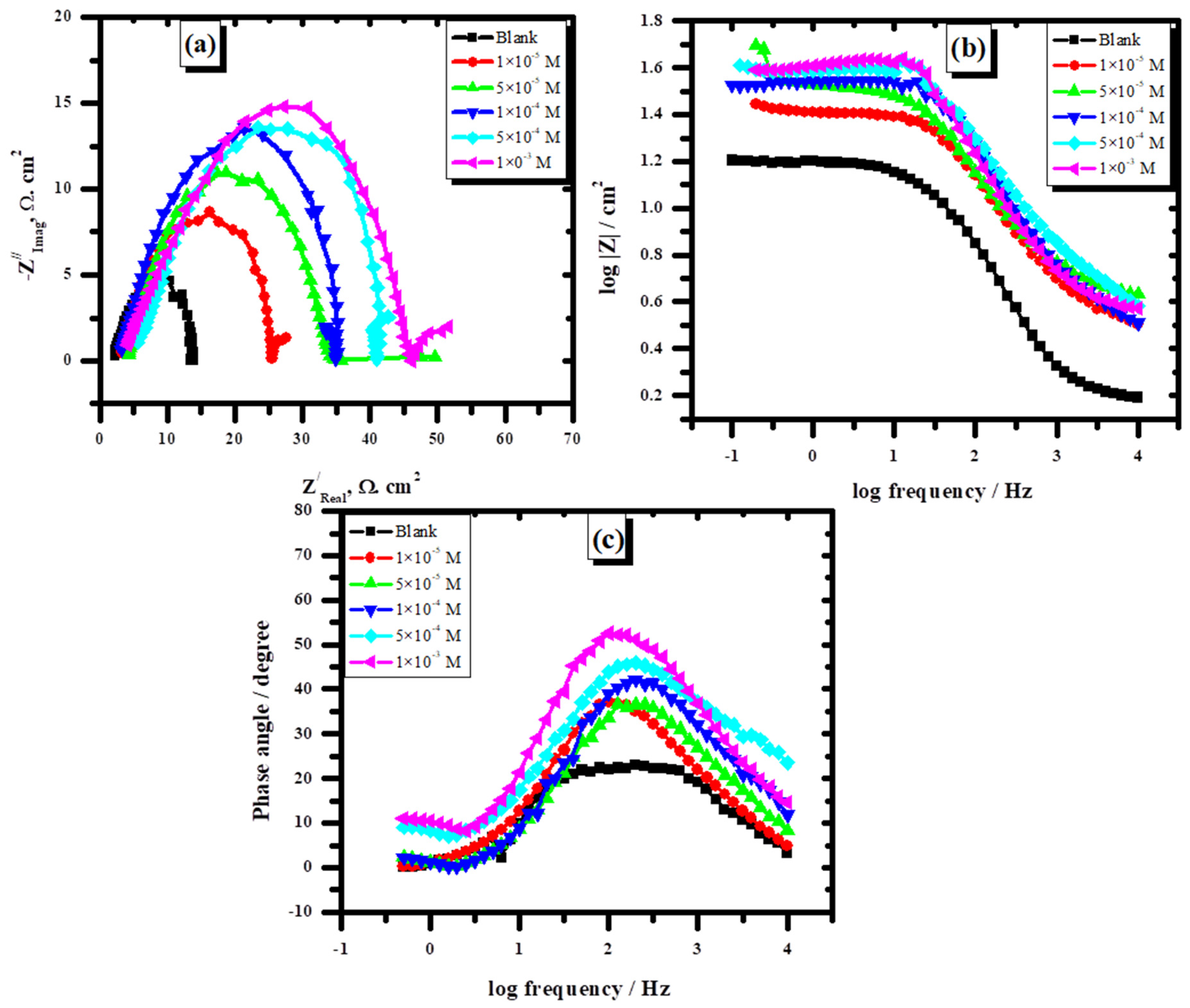 Metals 15 00403 g008