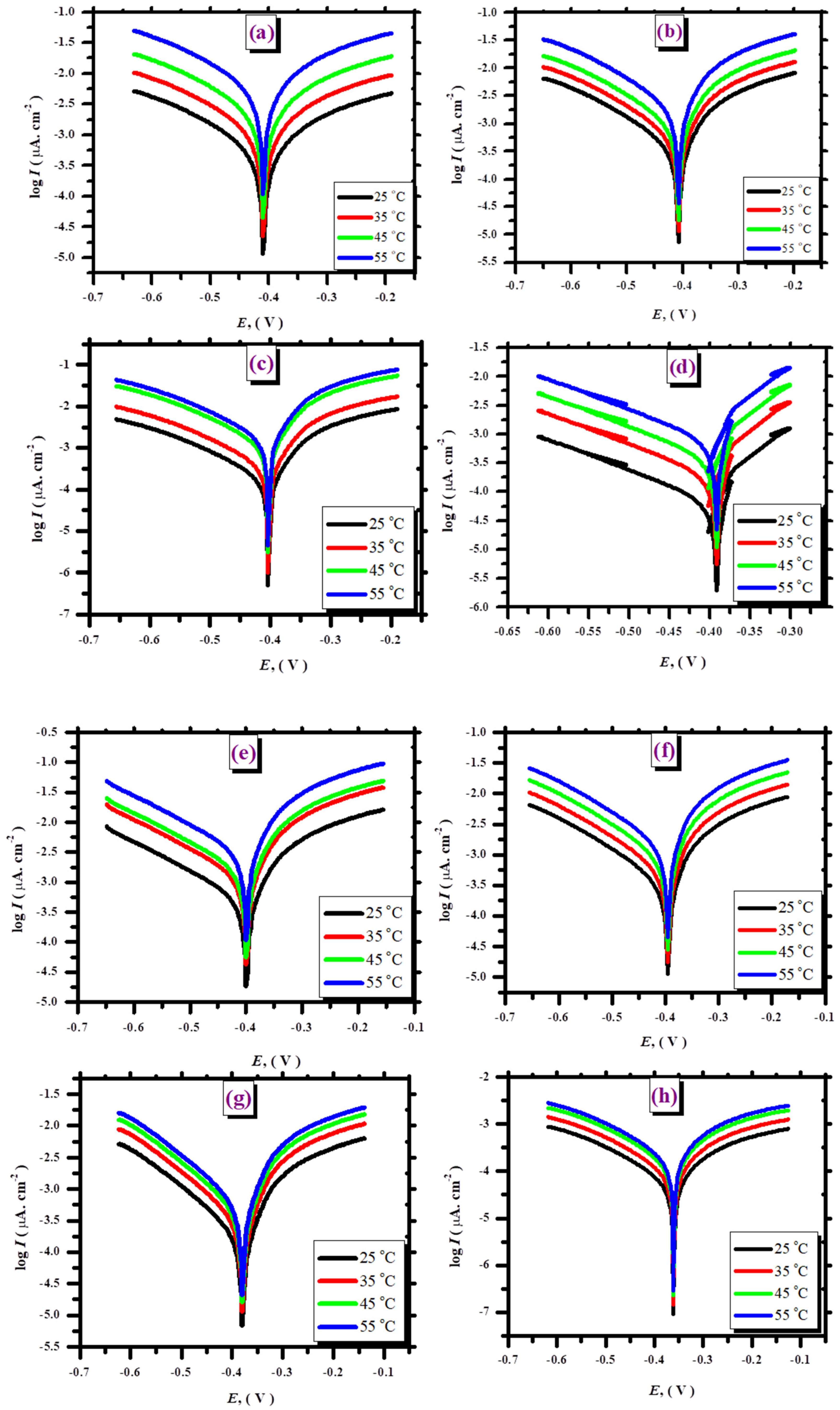 Metals 15 00403 g009