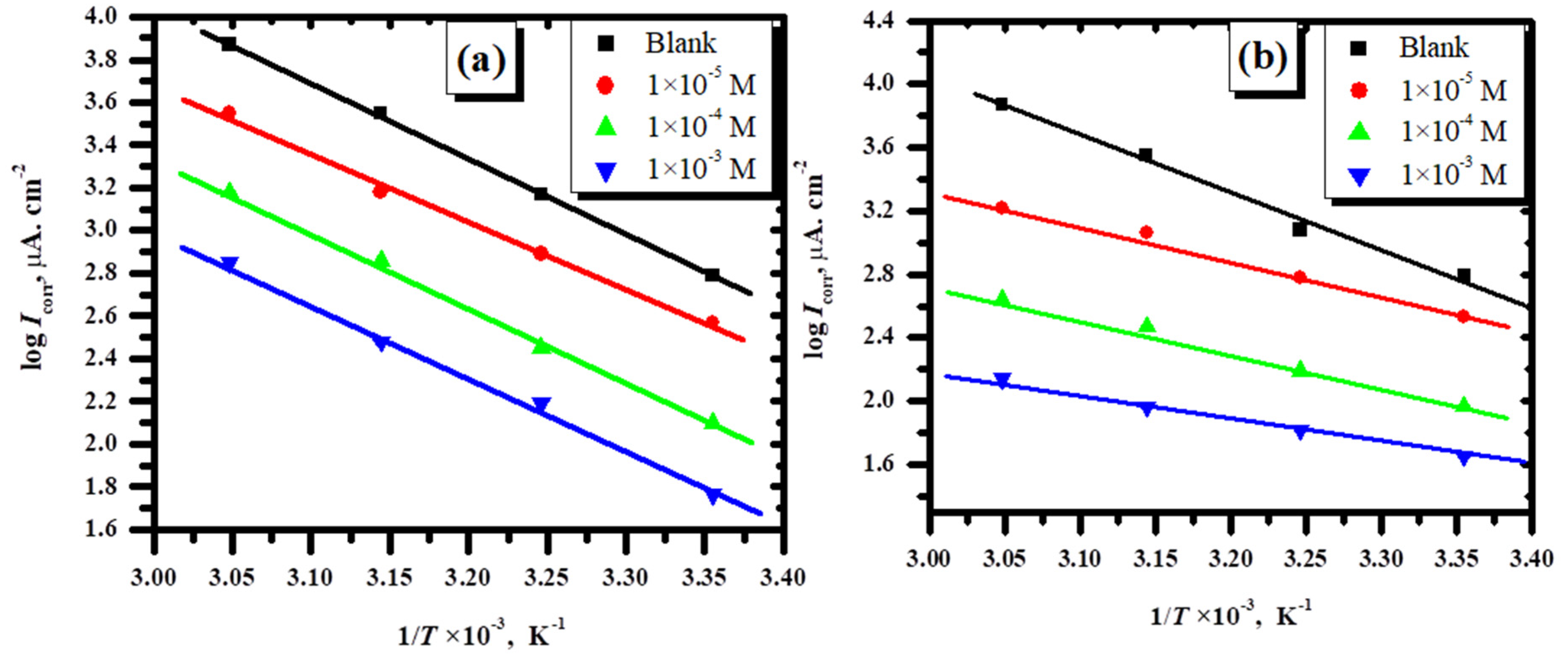 Metals 15 00403 g010