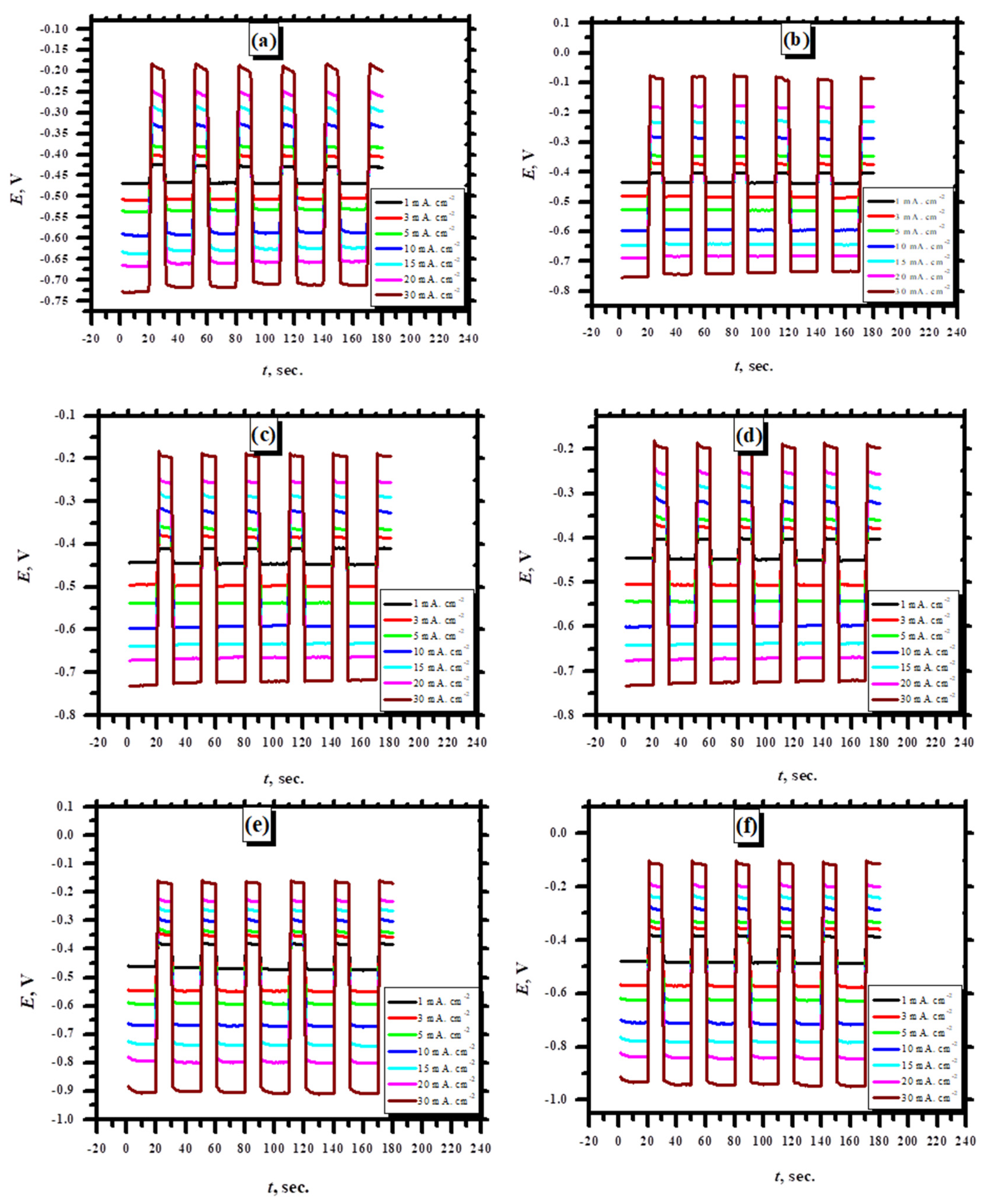 Metals 15 00403 g016