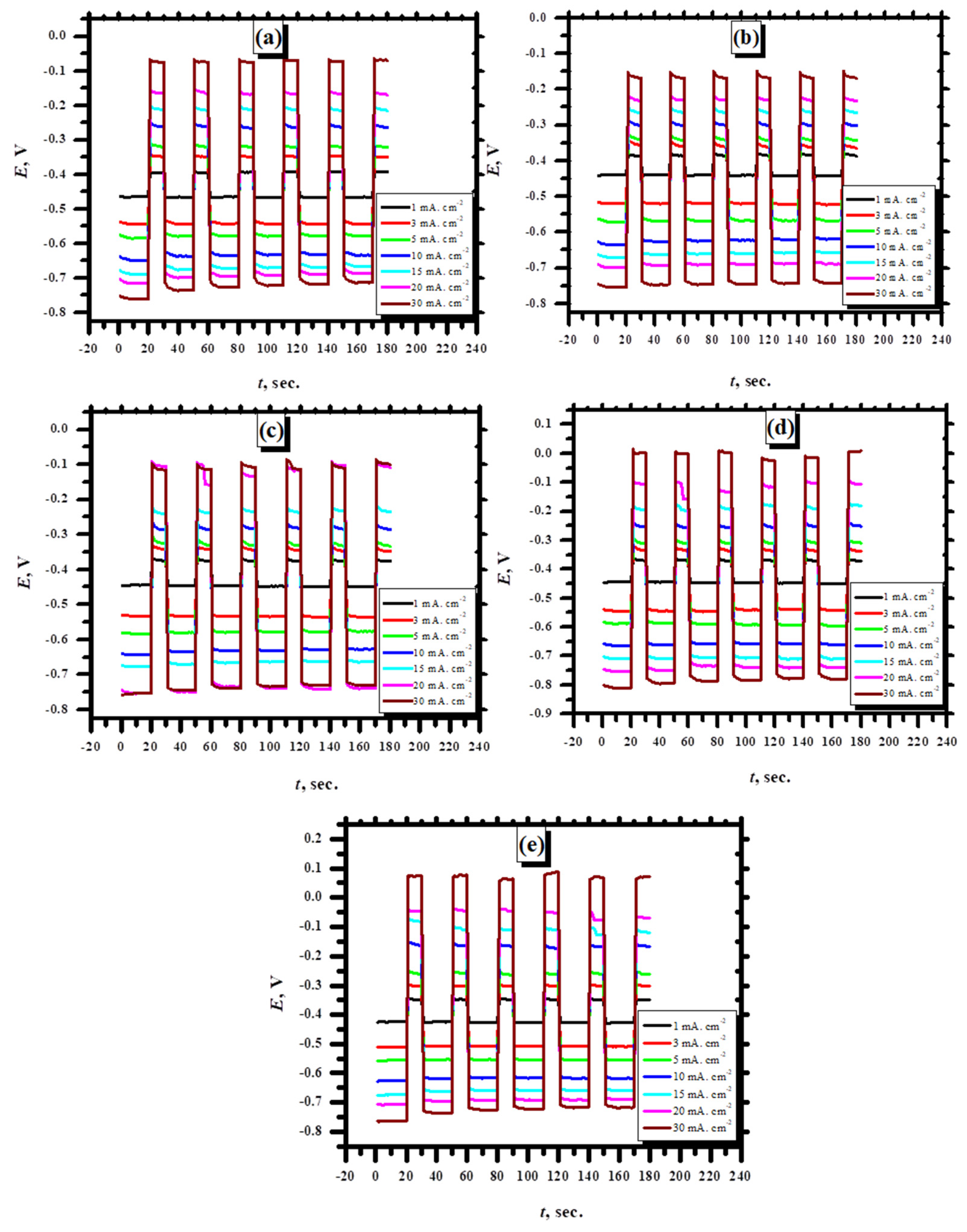 Metals 15 00403 g017