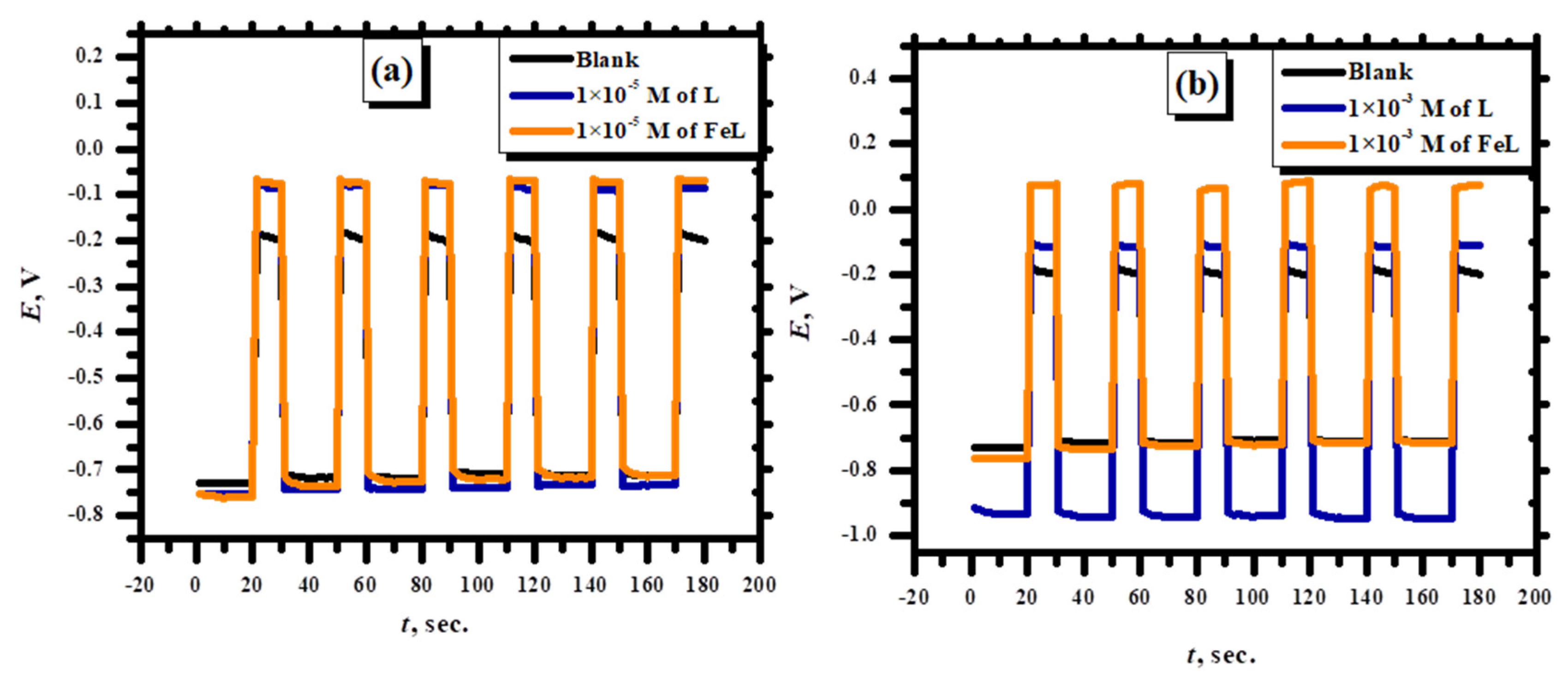 Metals 15 00403 g018