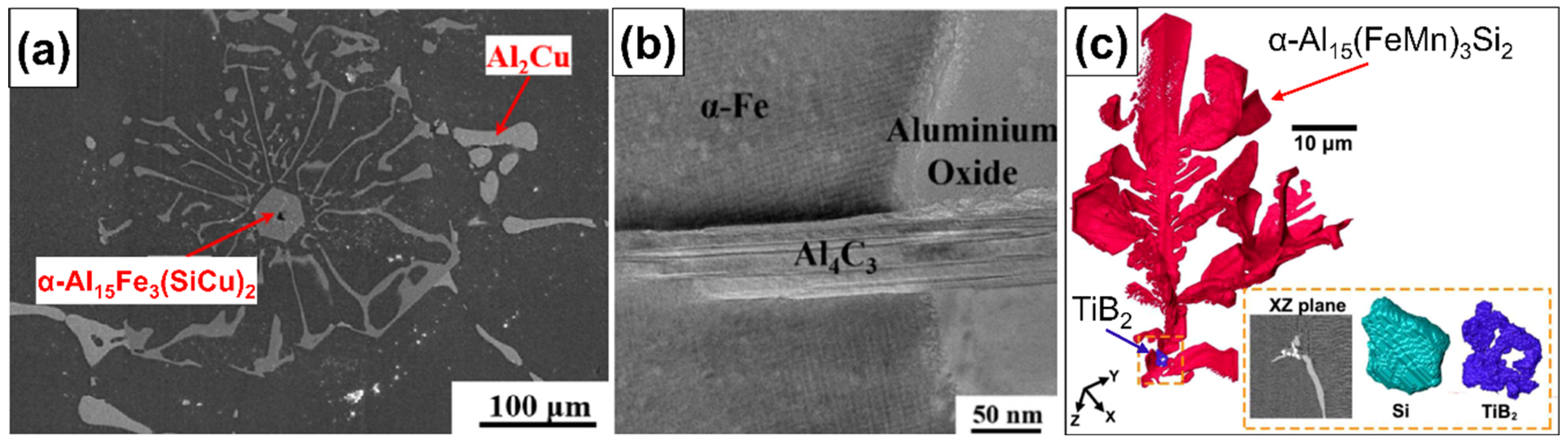 Metals 15 00404 g002