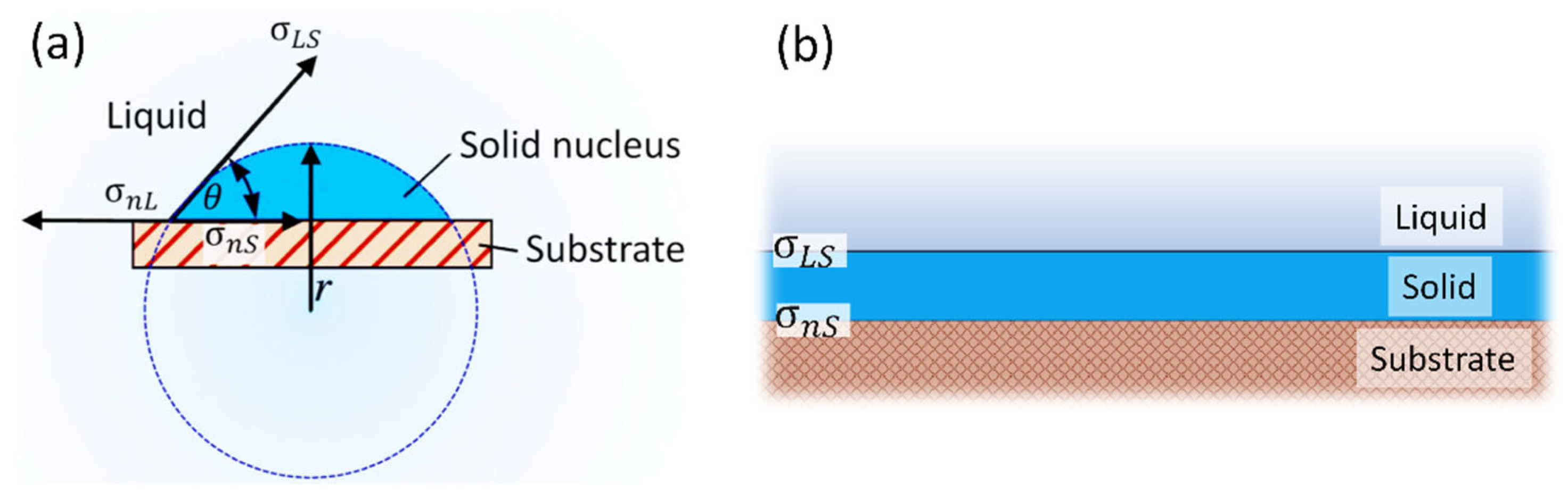 Metals 15 00404 g007