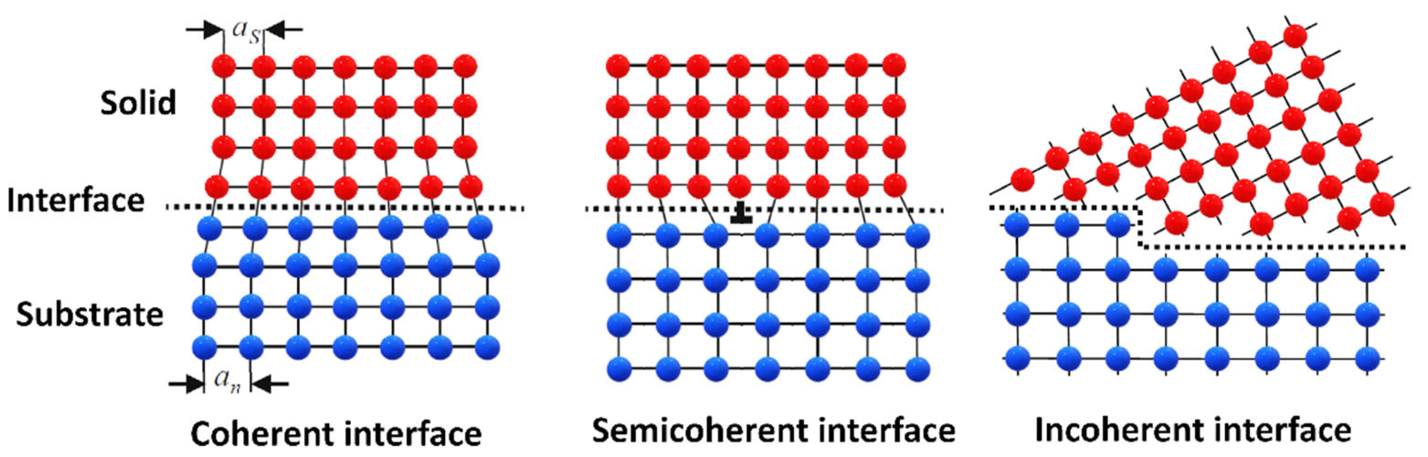 Metals 15 00404 g009
