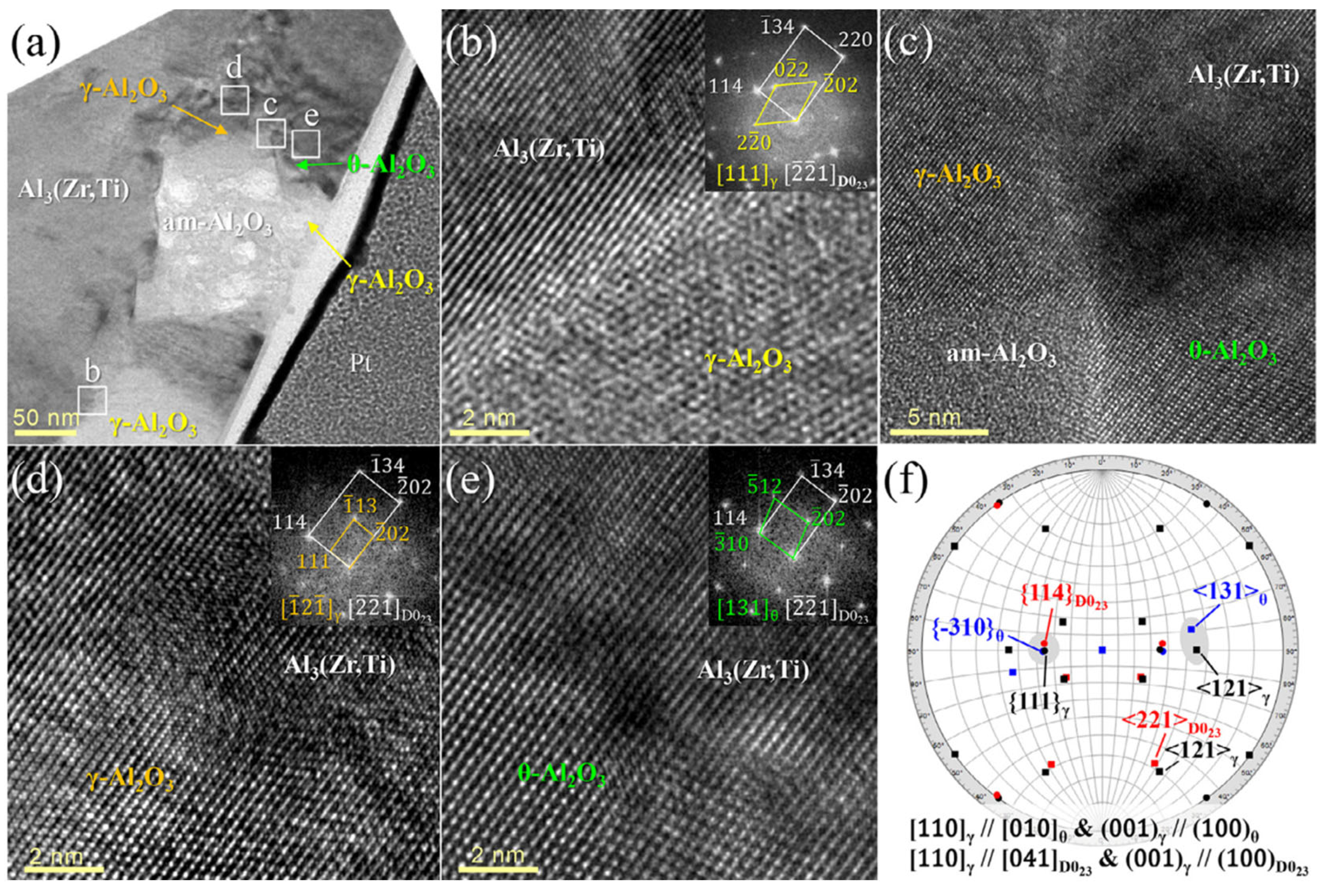 Metals 15 00404 g012