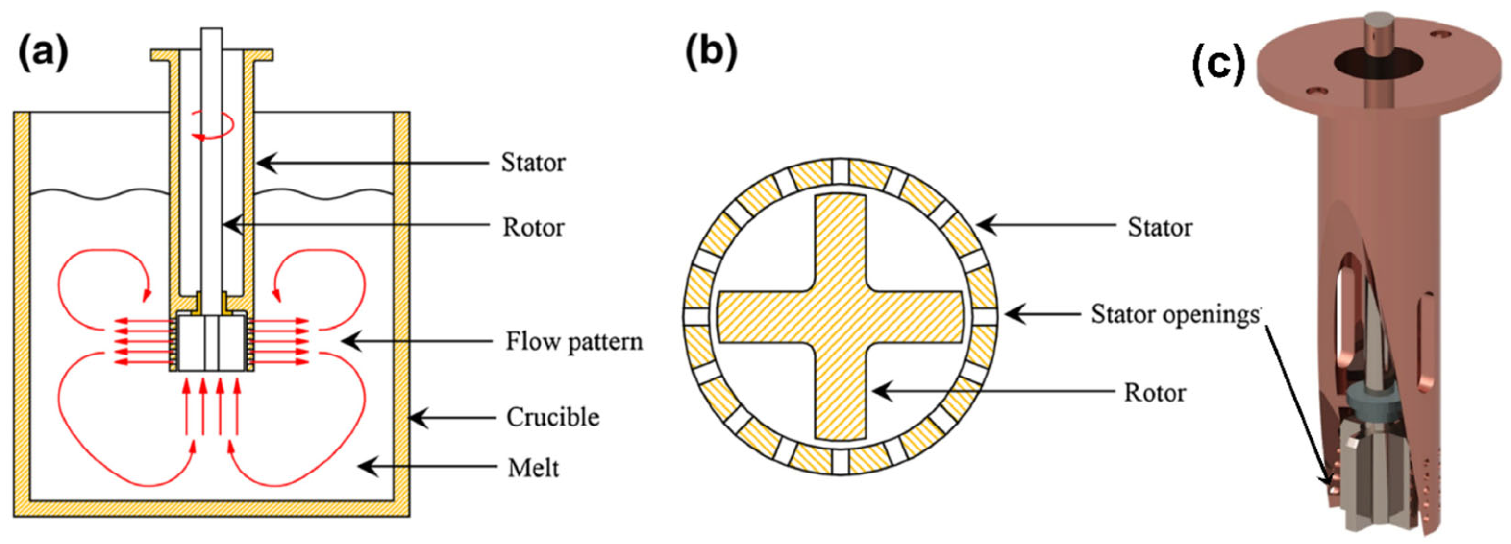 Metals 15 00404 g016