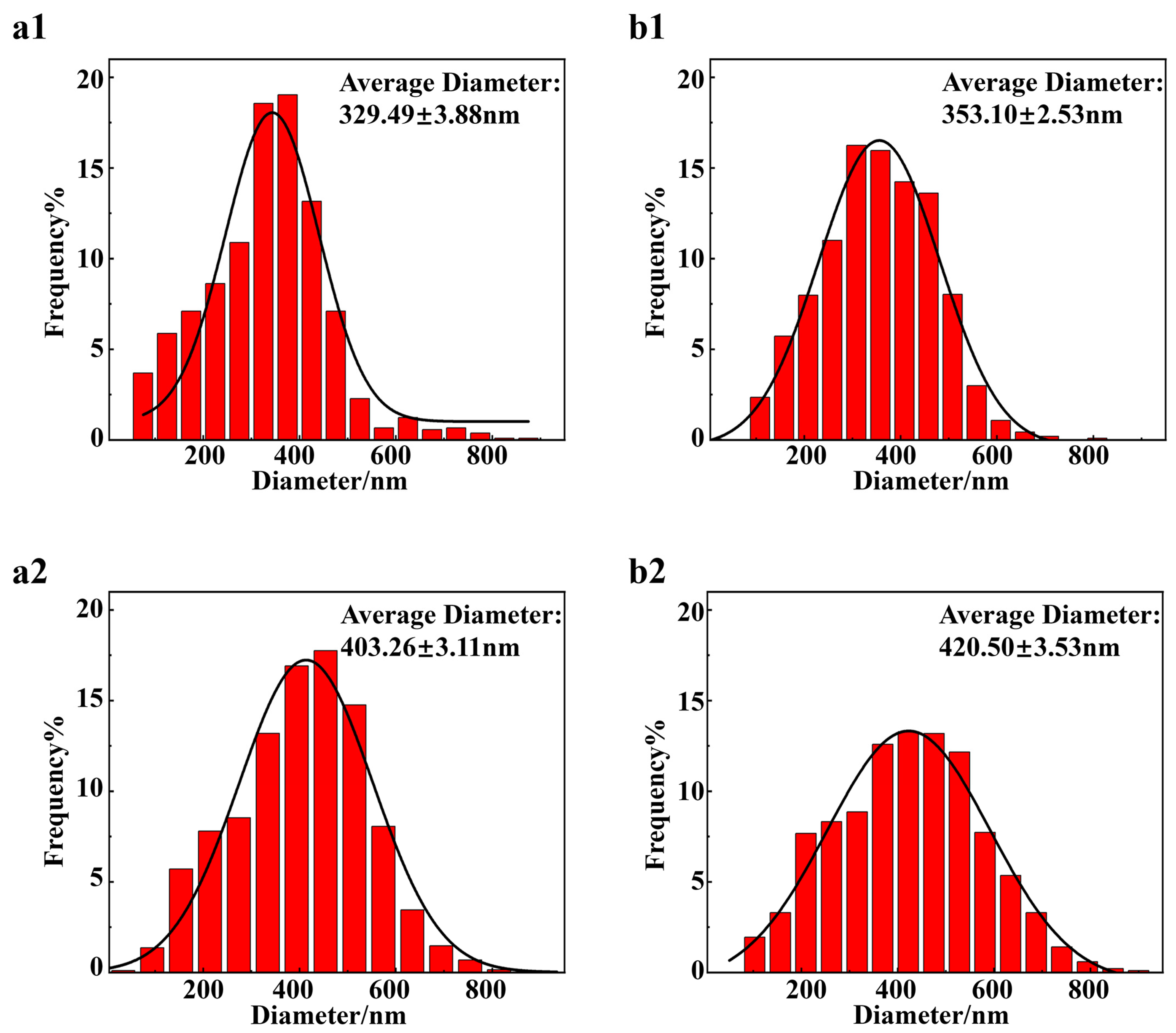 Metals 15 00405 g007
