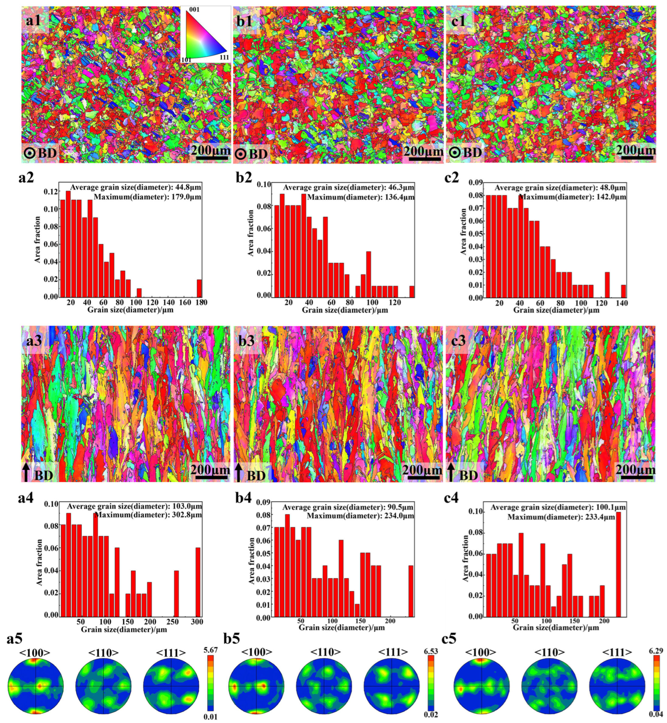 Metals 15 00405 g008