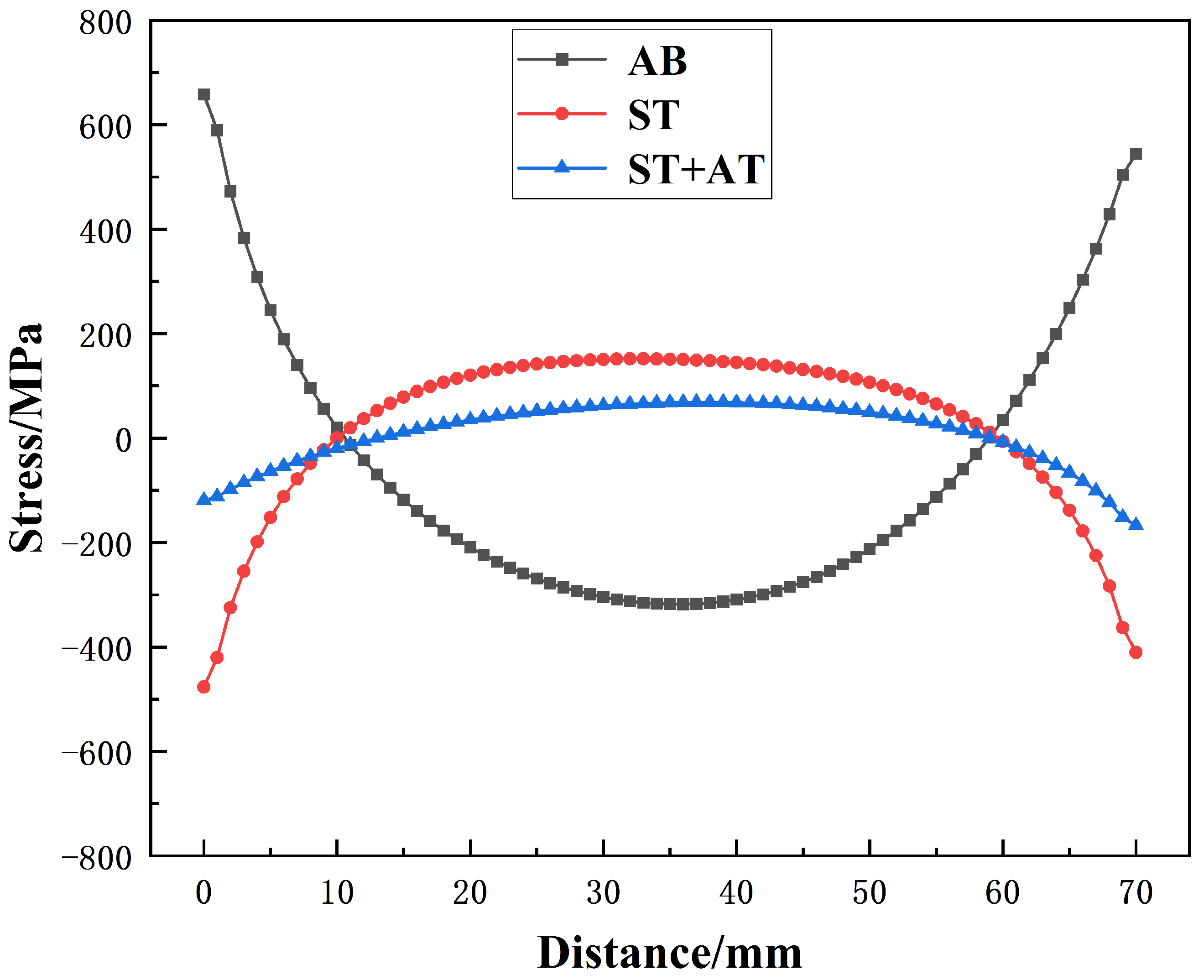 Metals 15 00405 g013