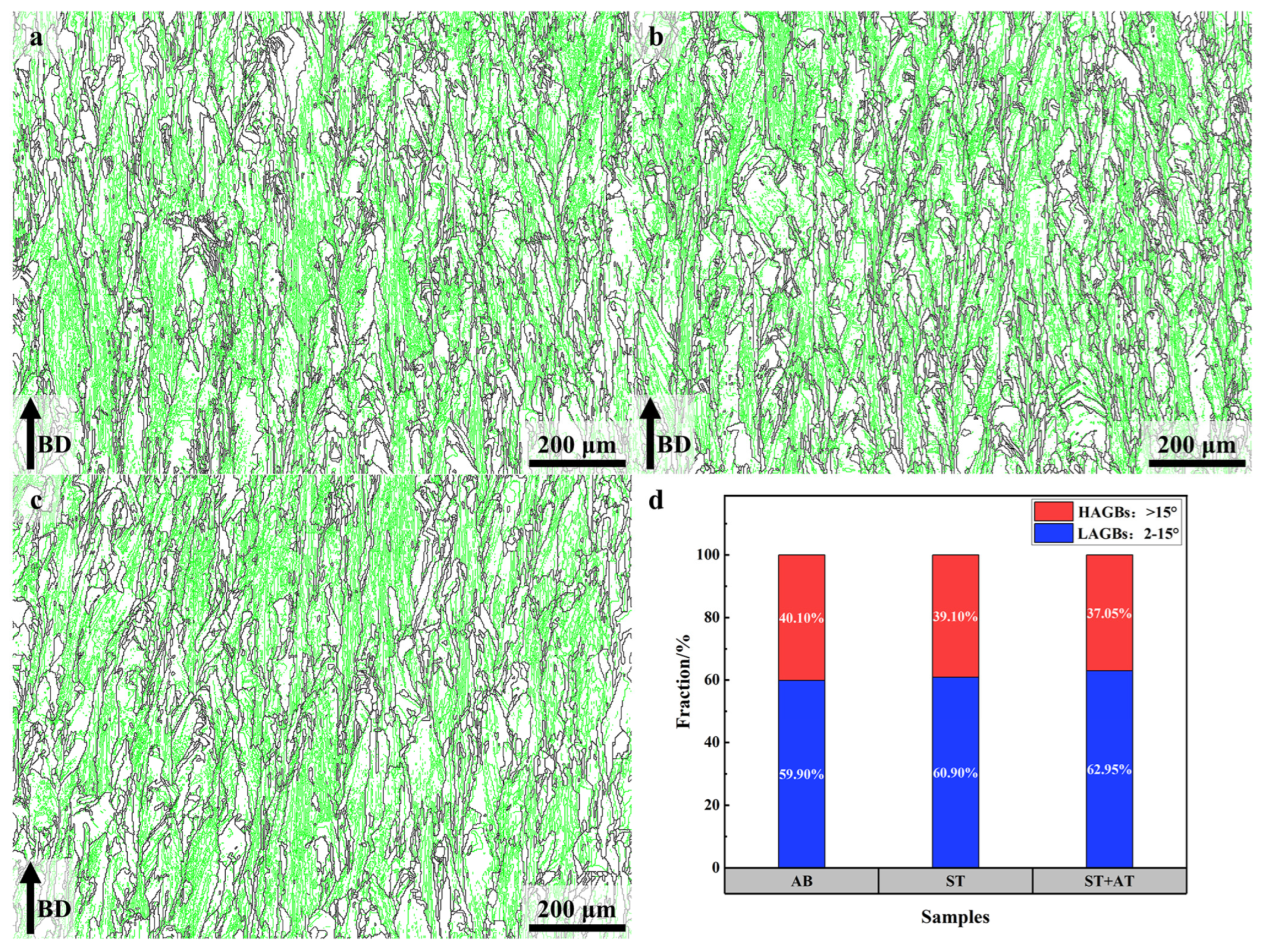 Metals 15 00405 g014