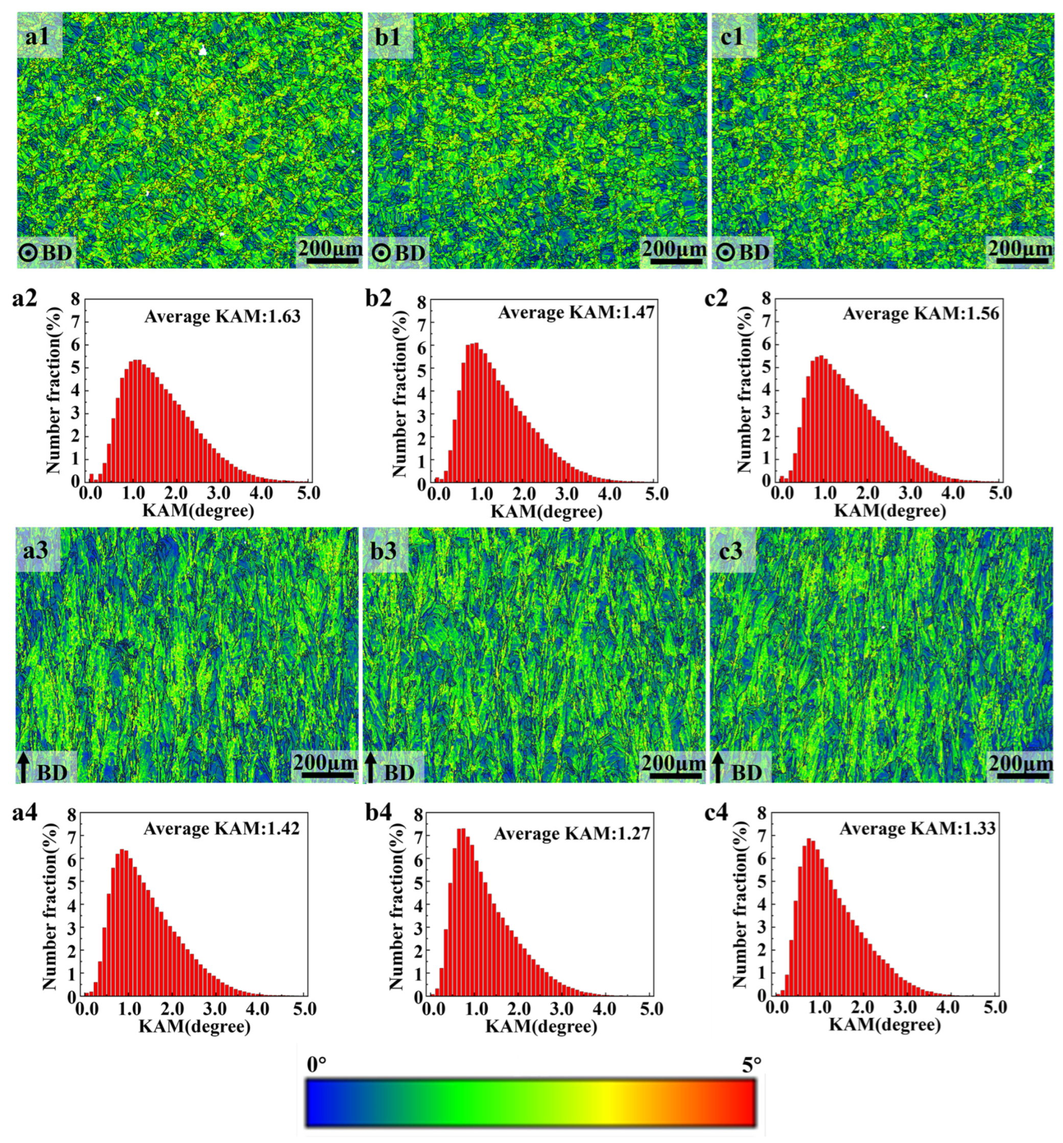 Metals 15 00405 g015