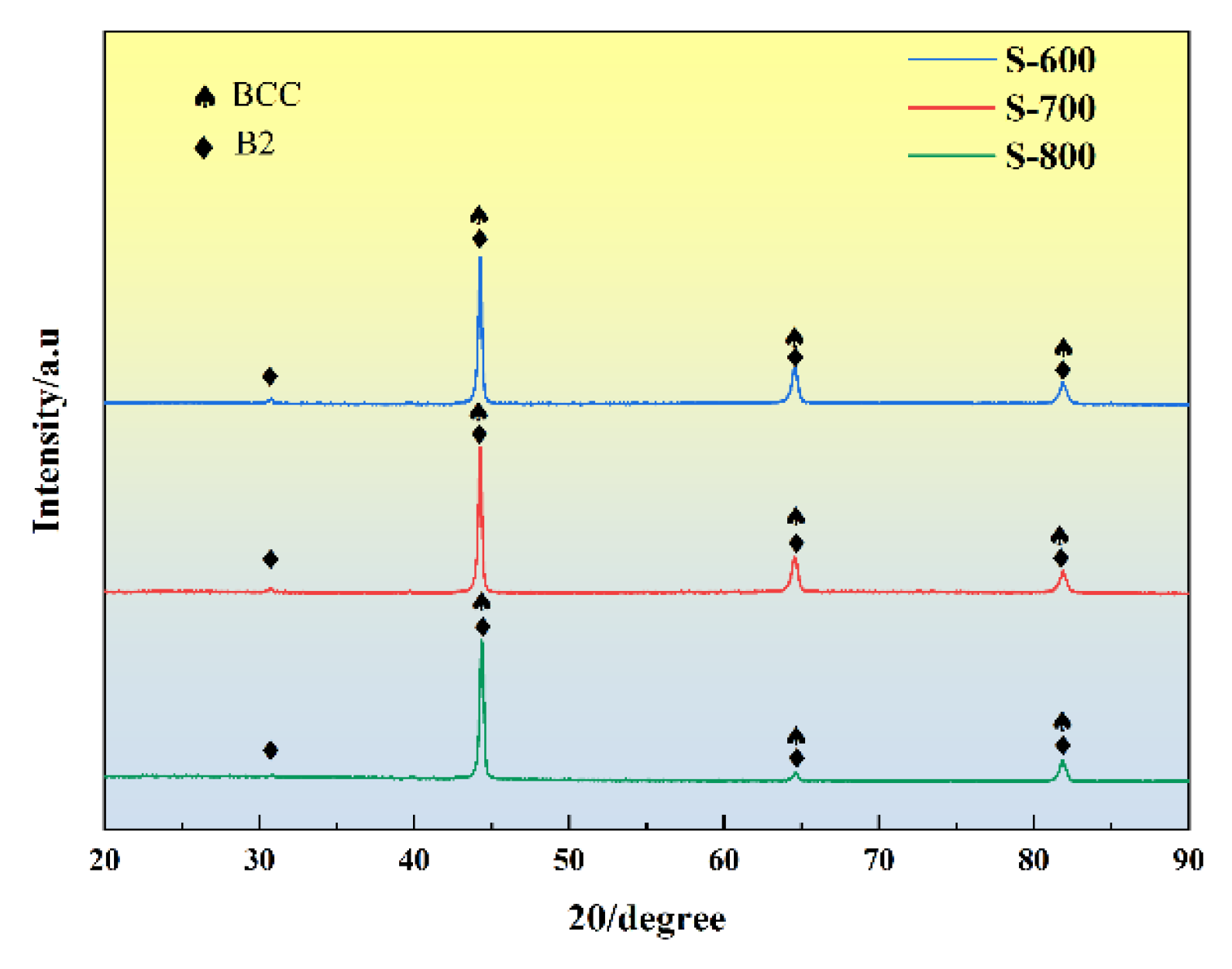 Metals 15 00406 g005