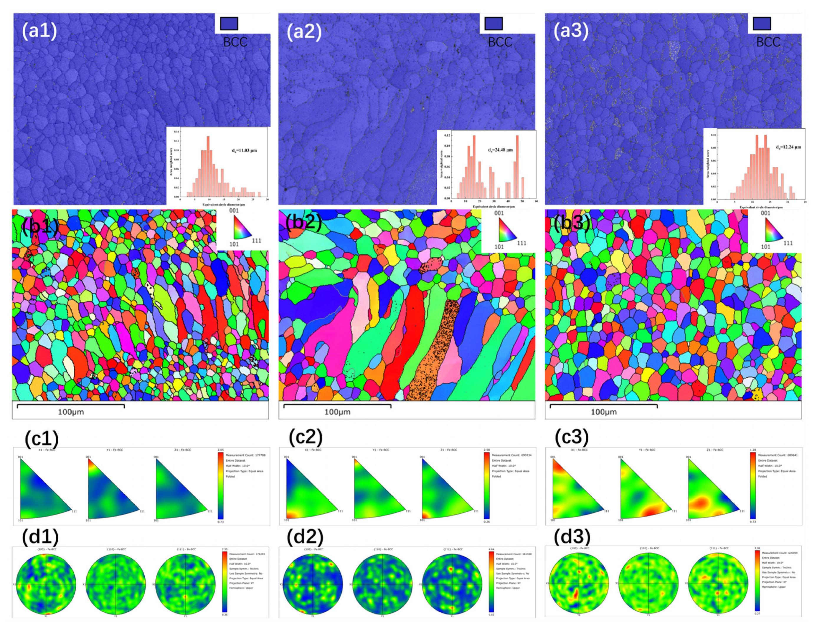 Metals 15 00406 g006