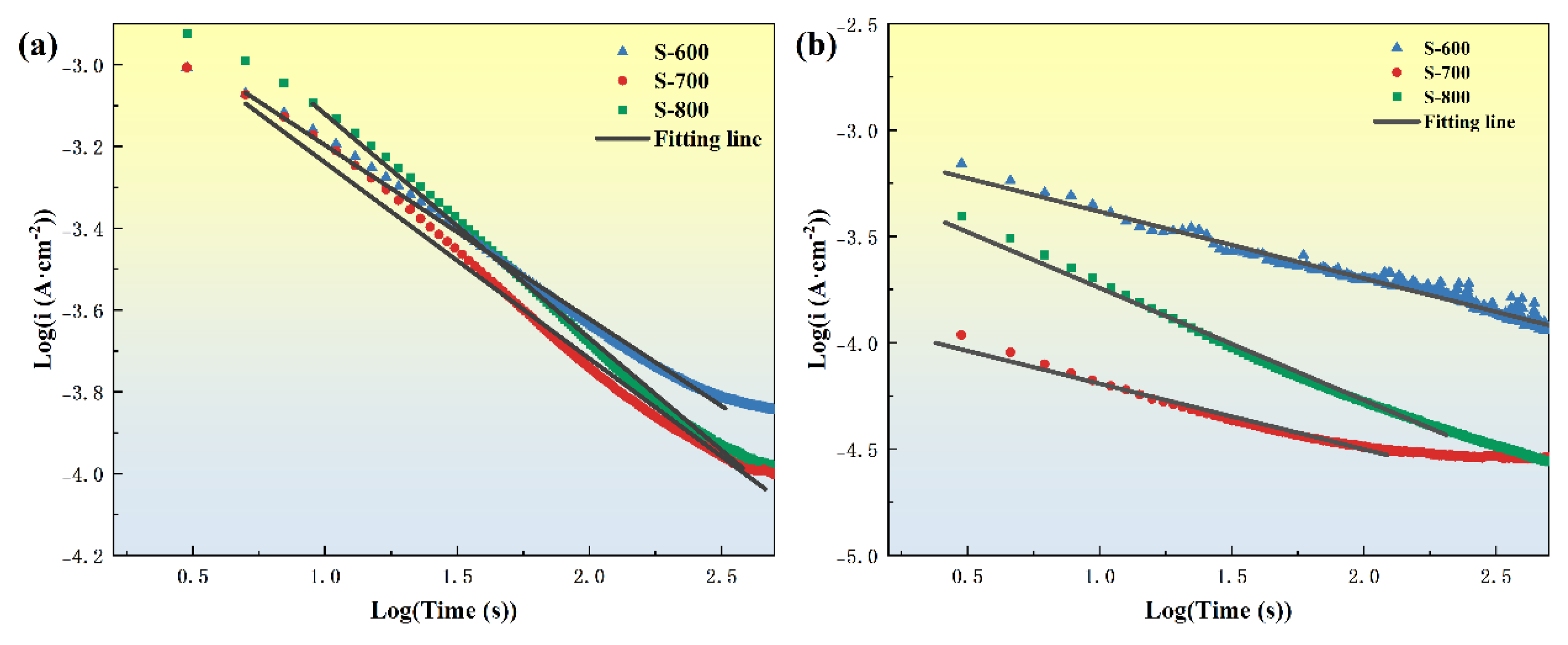 Metals 15 00406 g013