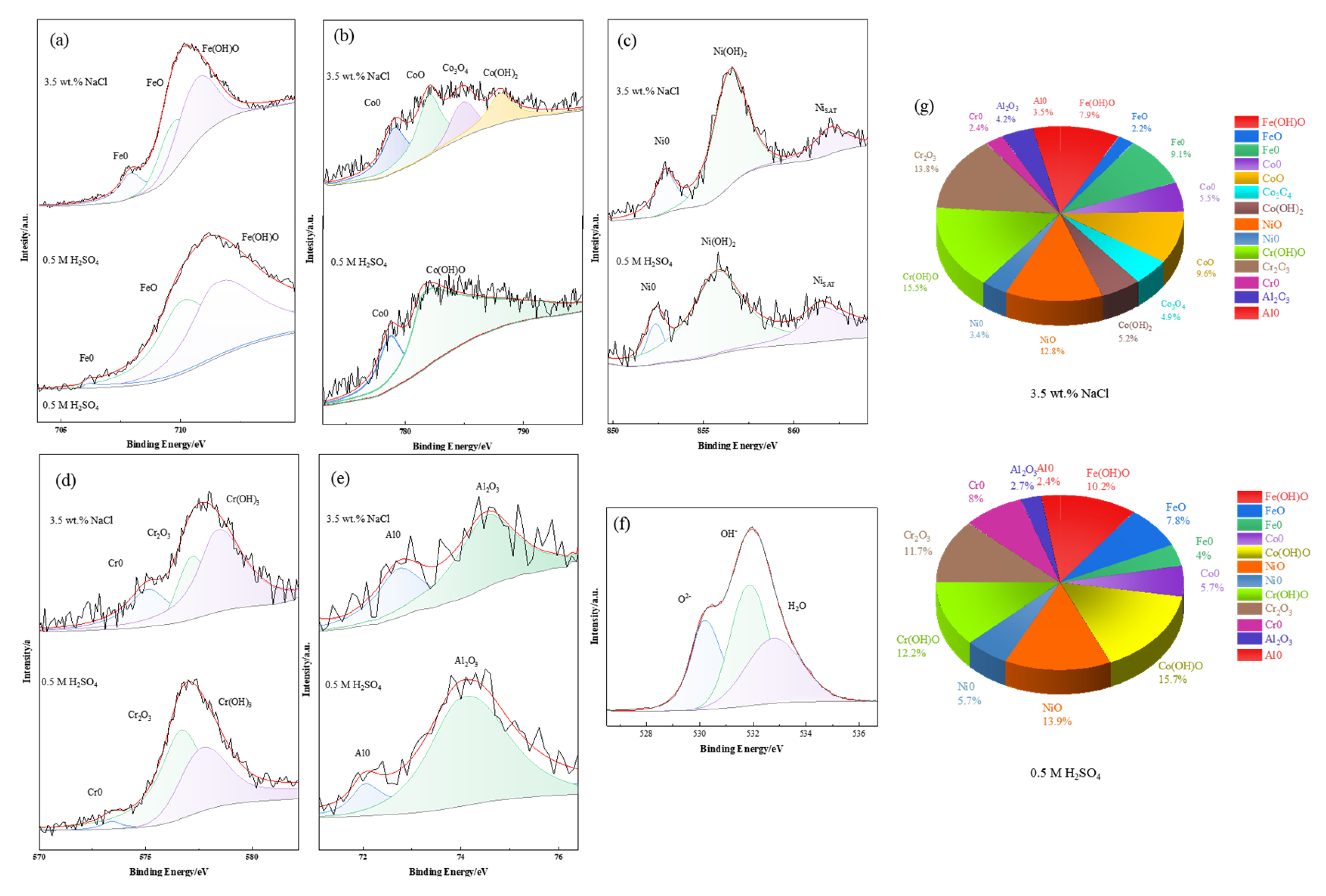 Metals 15 00406 g014