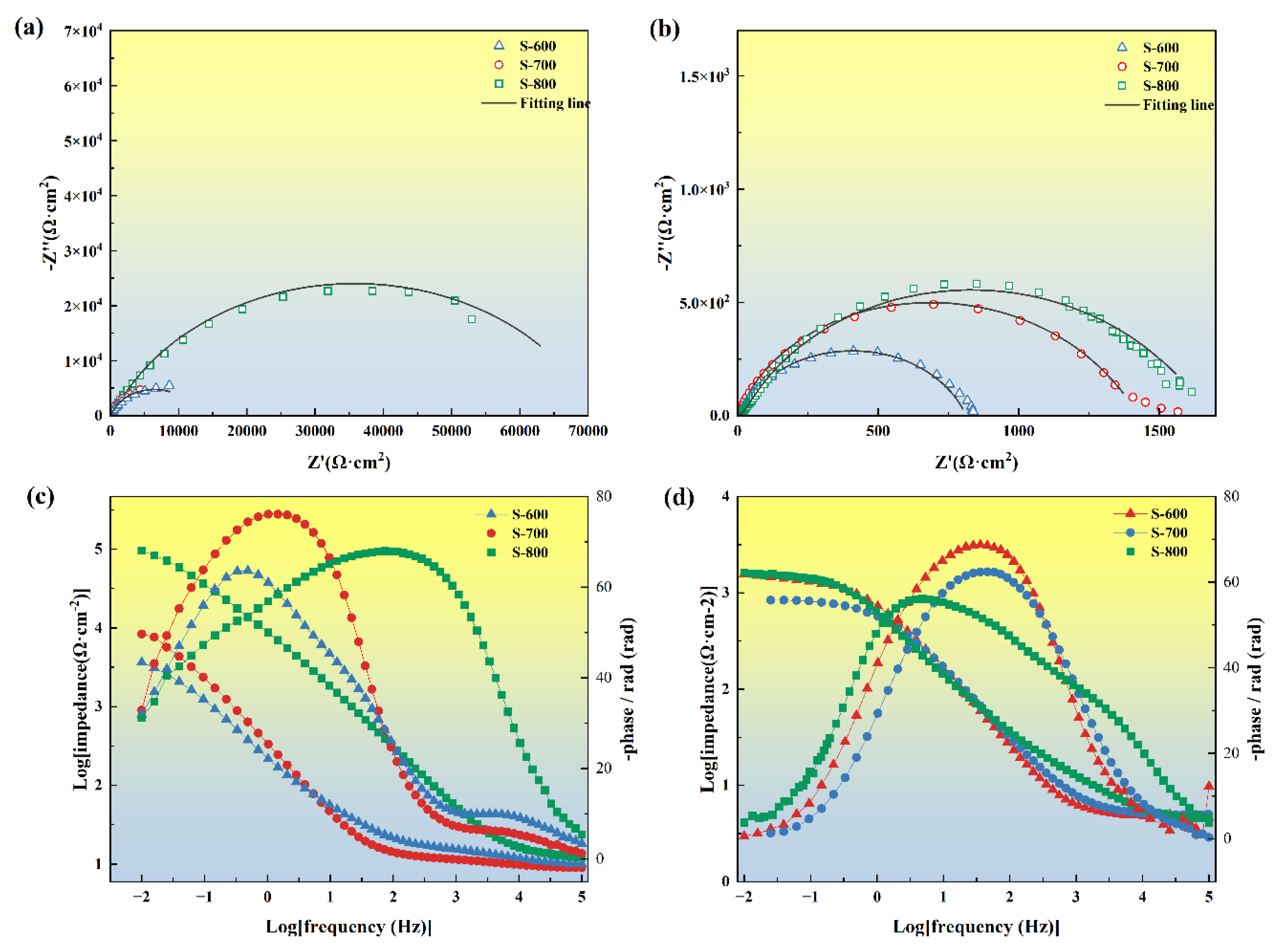 Metals 15 00406 g015