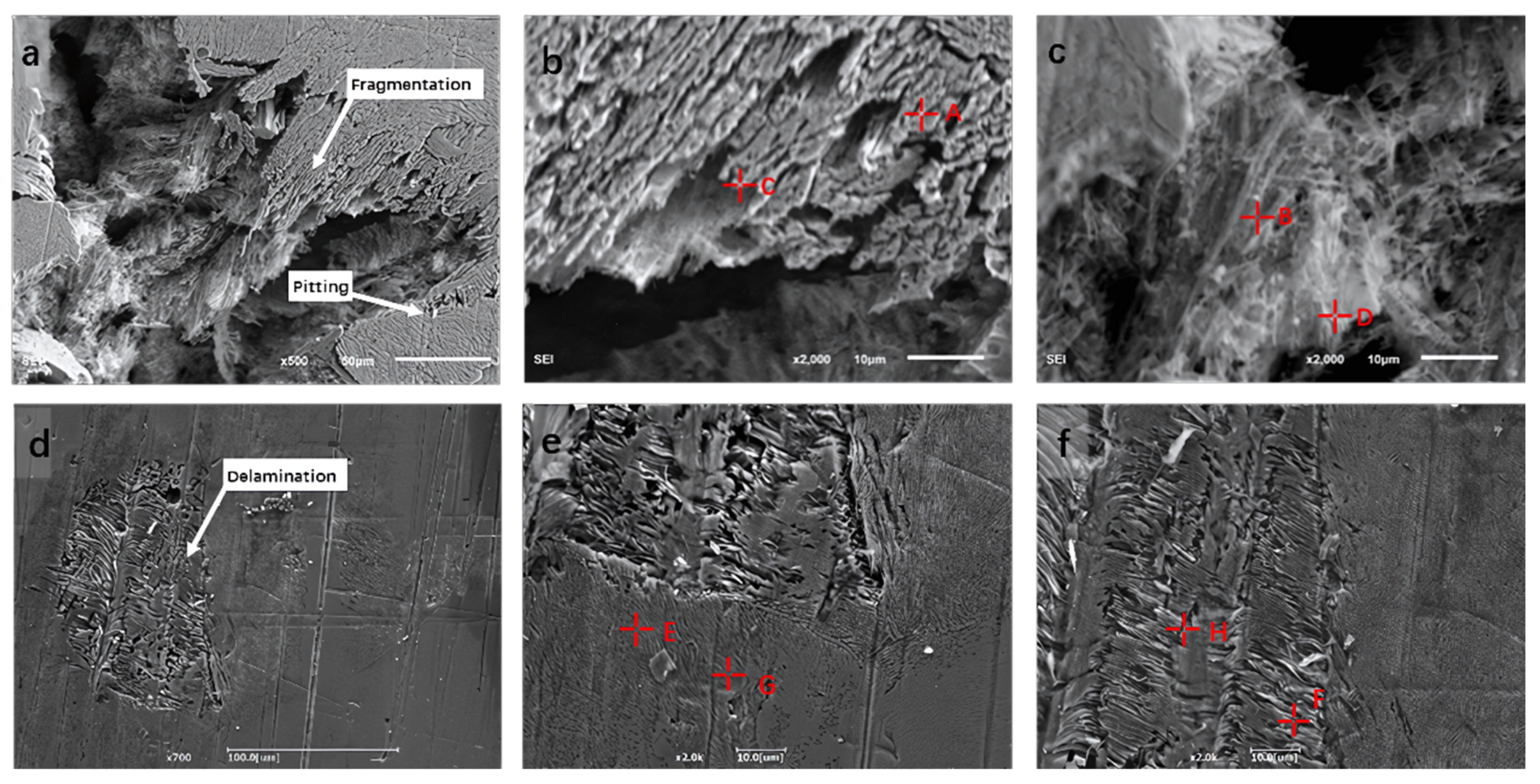Metals 15 00406 g018