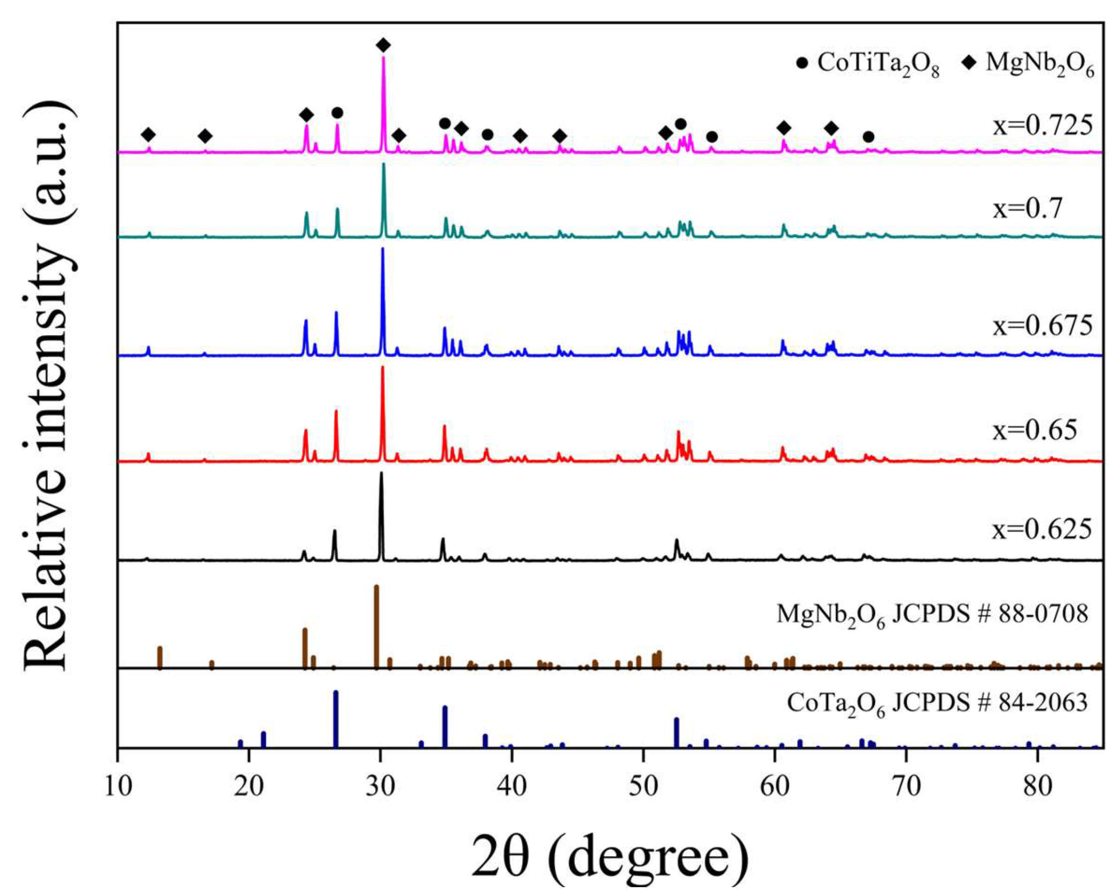 Metals 15 00407 g003