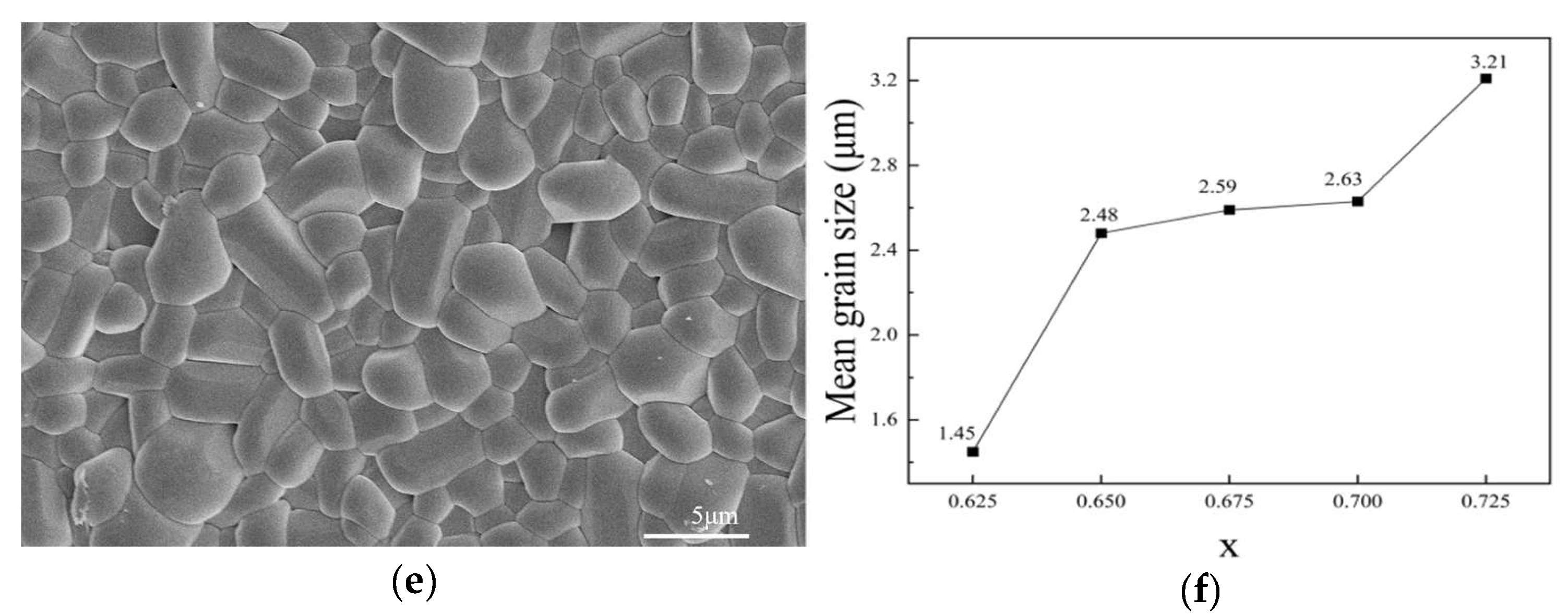 Metals 15 00407 g004b