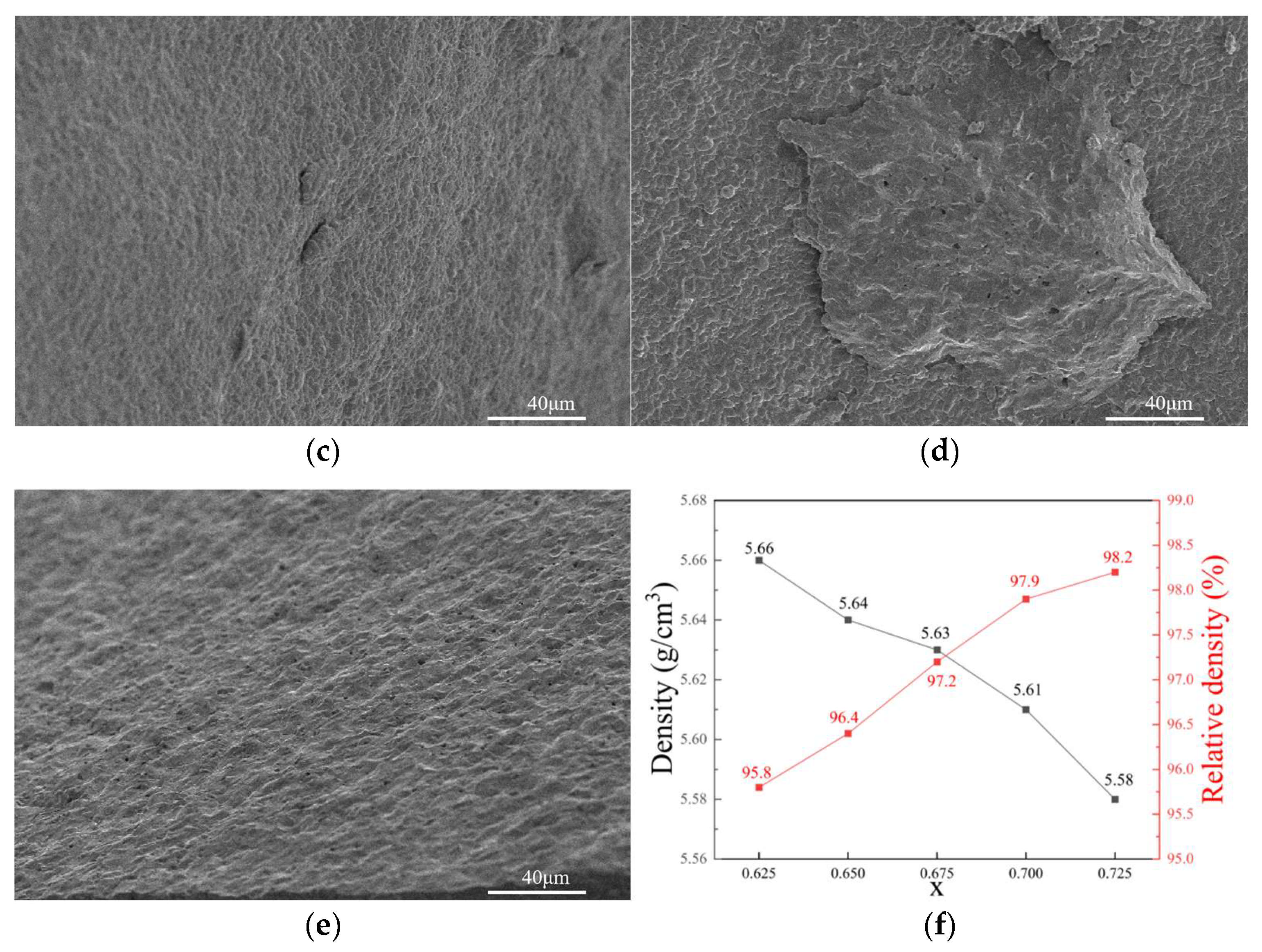 Metals 15 00407 g006b