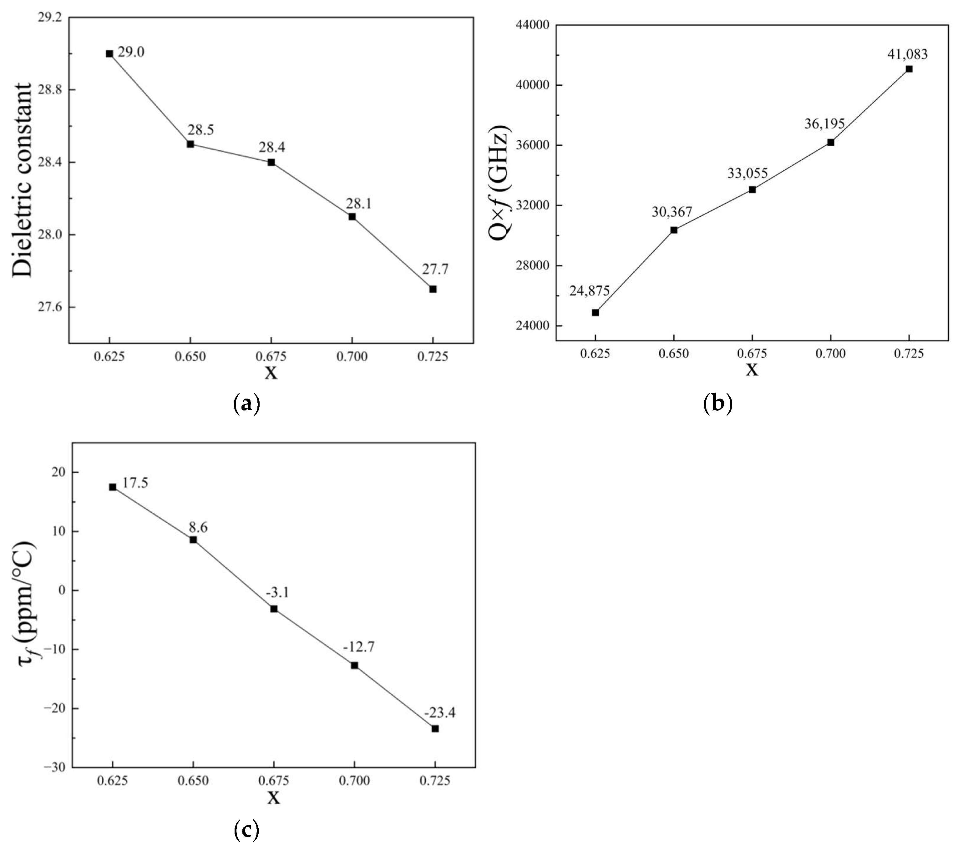 Metals 15 00407 g007