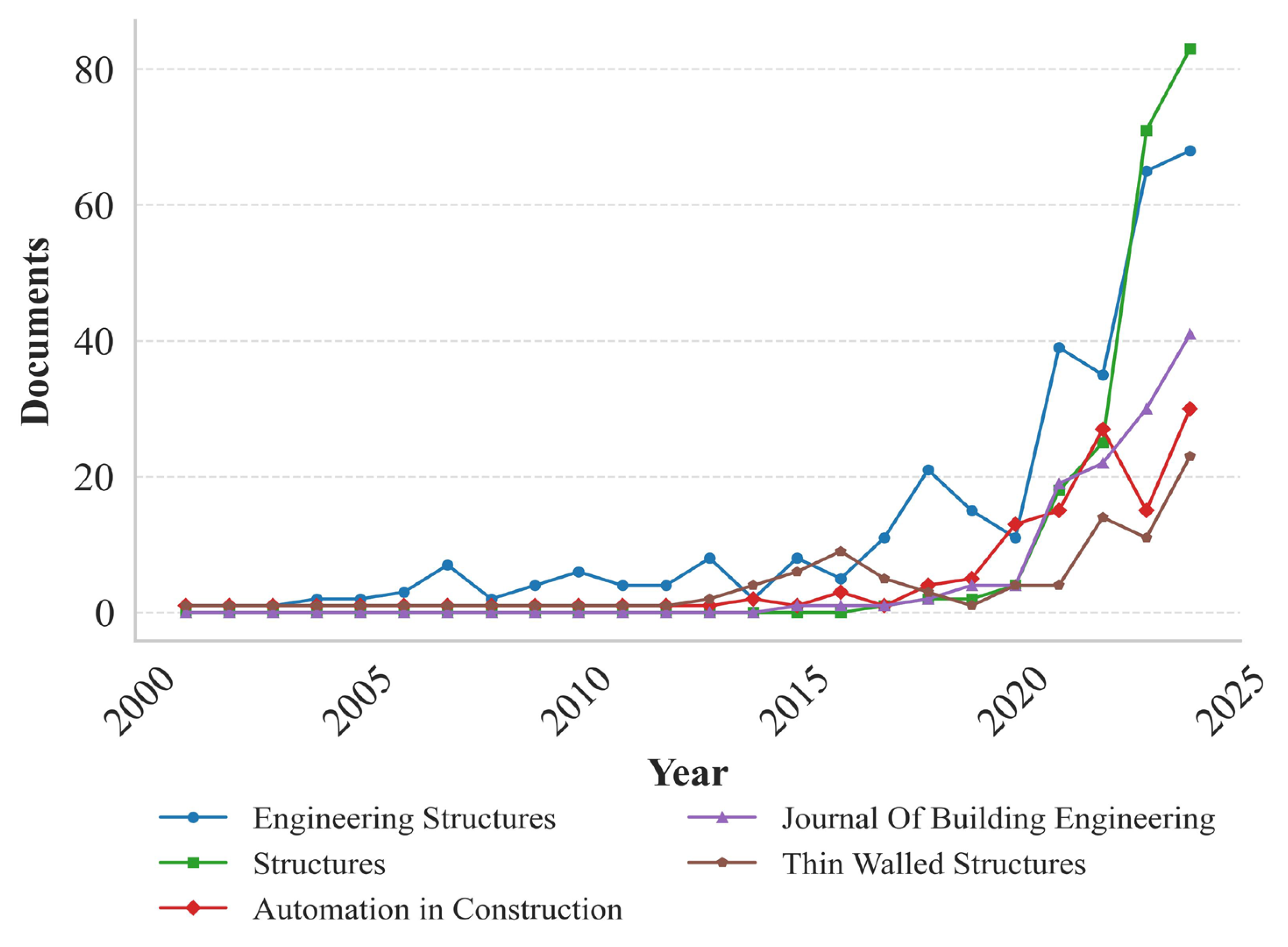 Metals 15 00408 g002