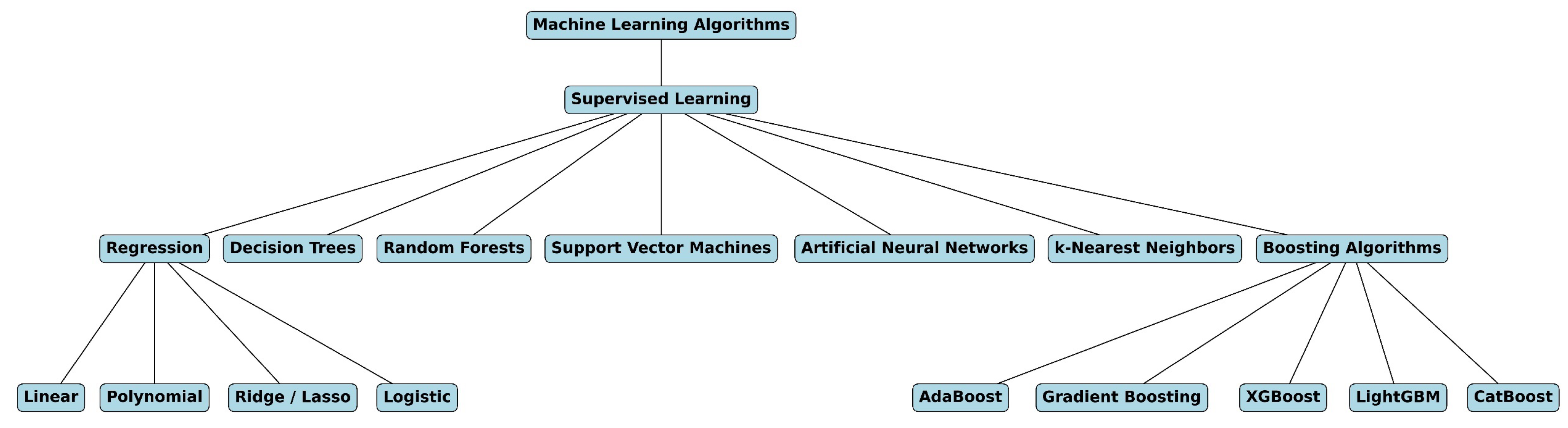 Metals 15 00408 g005