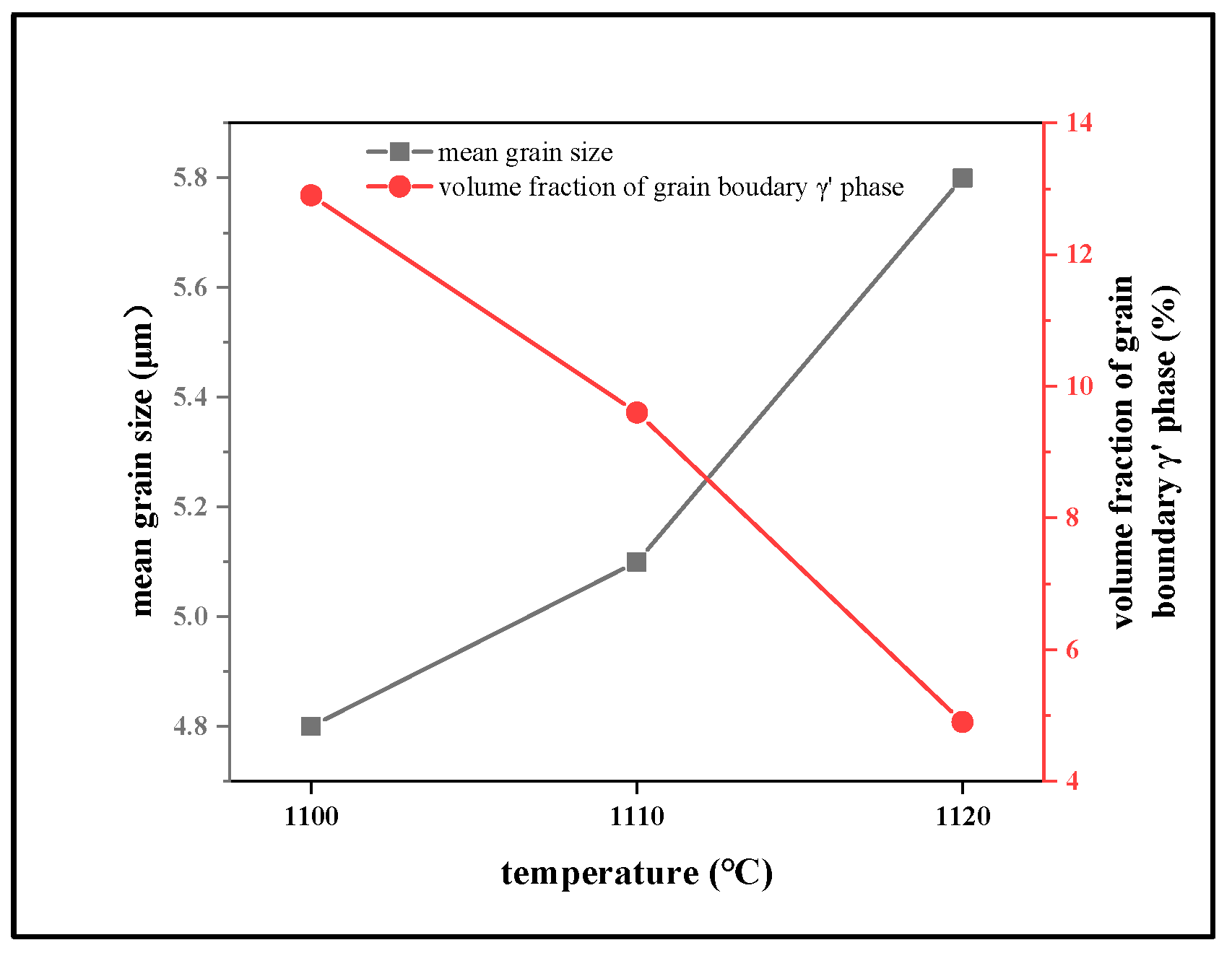 Metals 15 00409 g006