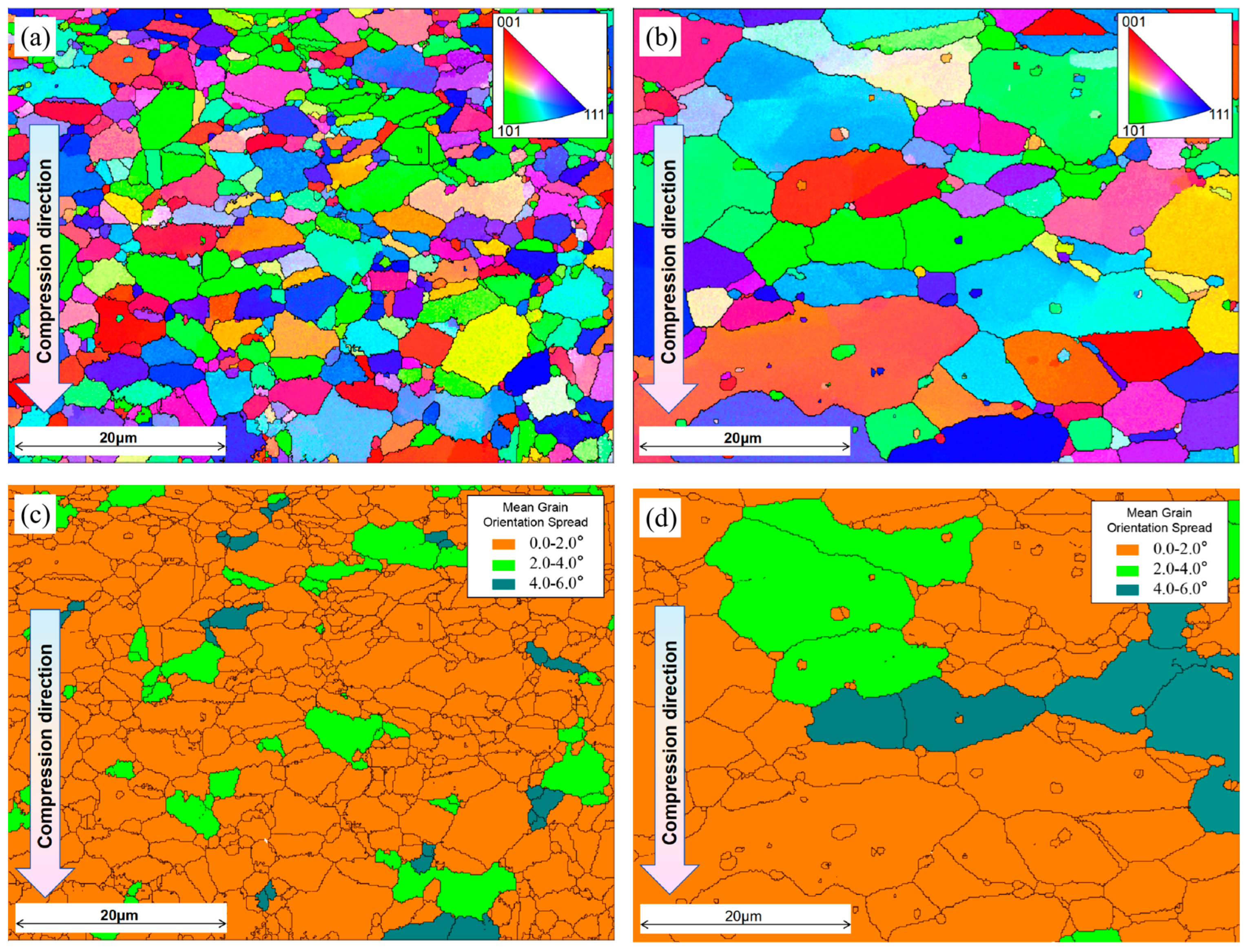Metals 15 00409 g007a