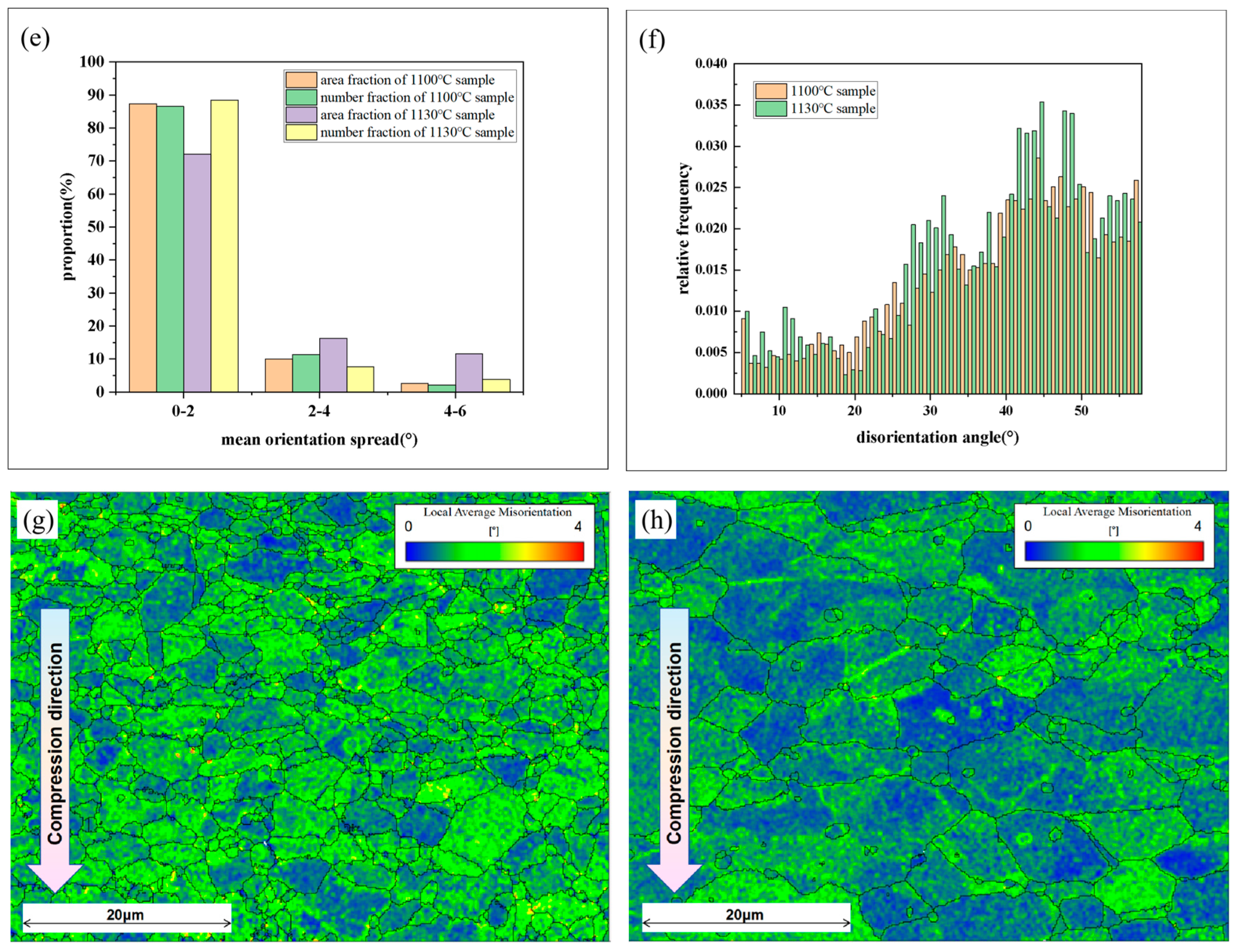 Metals 15 00409 g007b