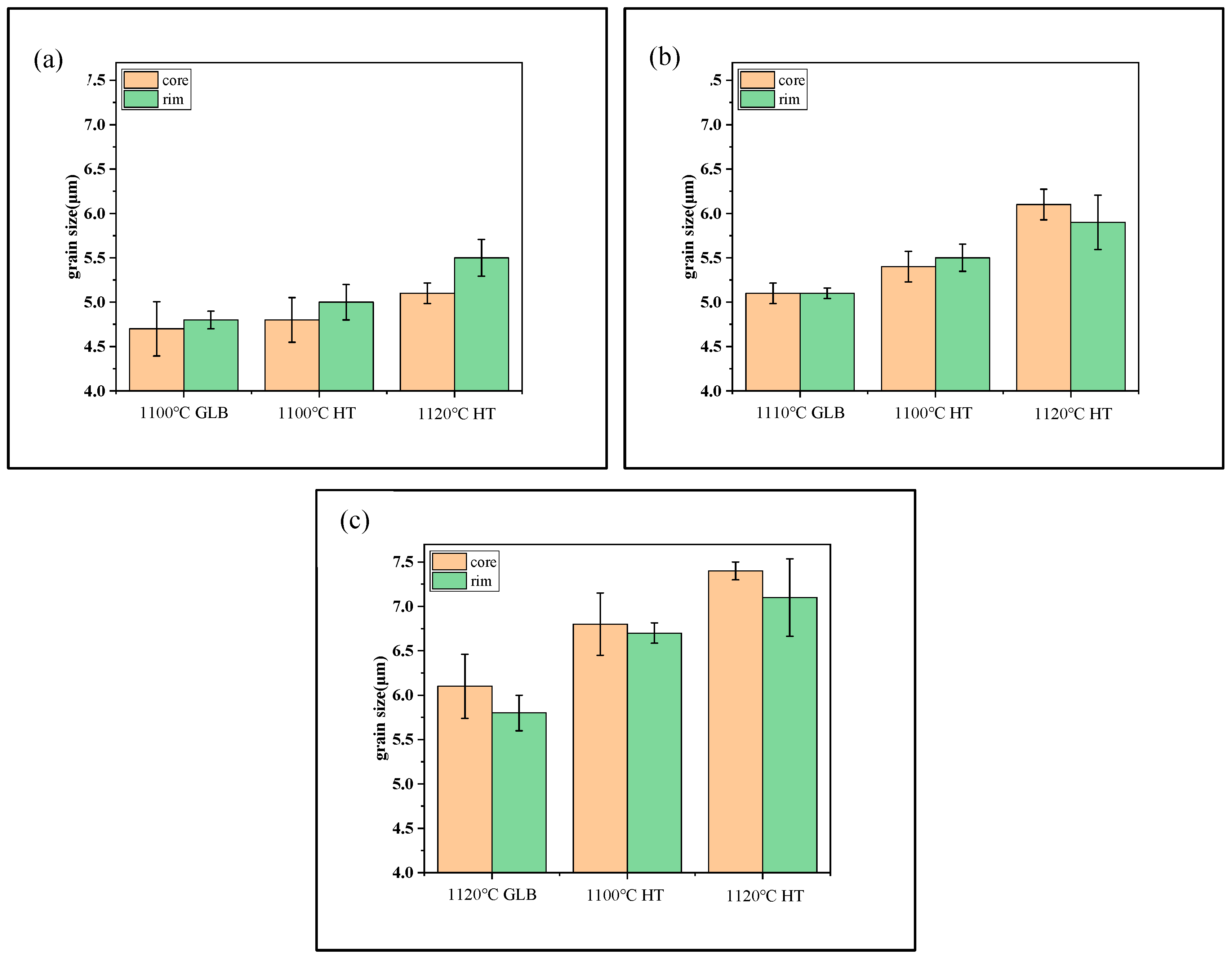 Metals 15 00409 g008