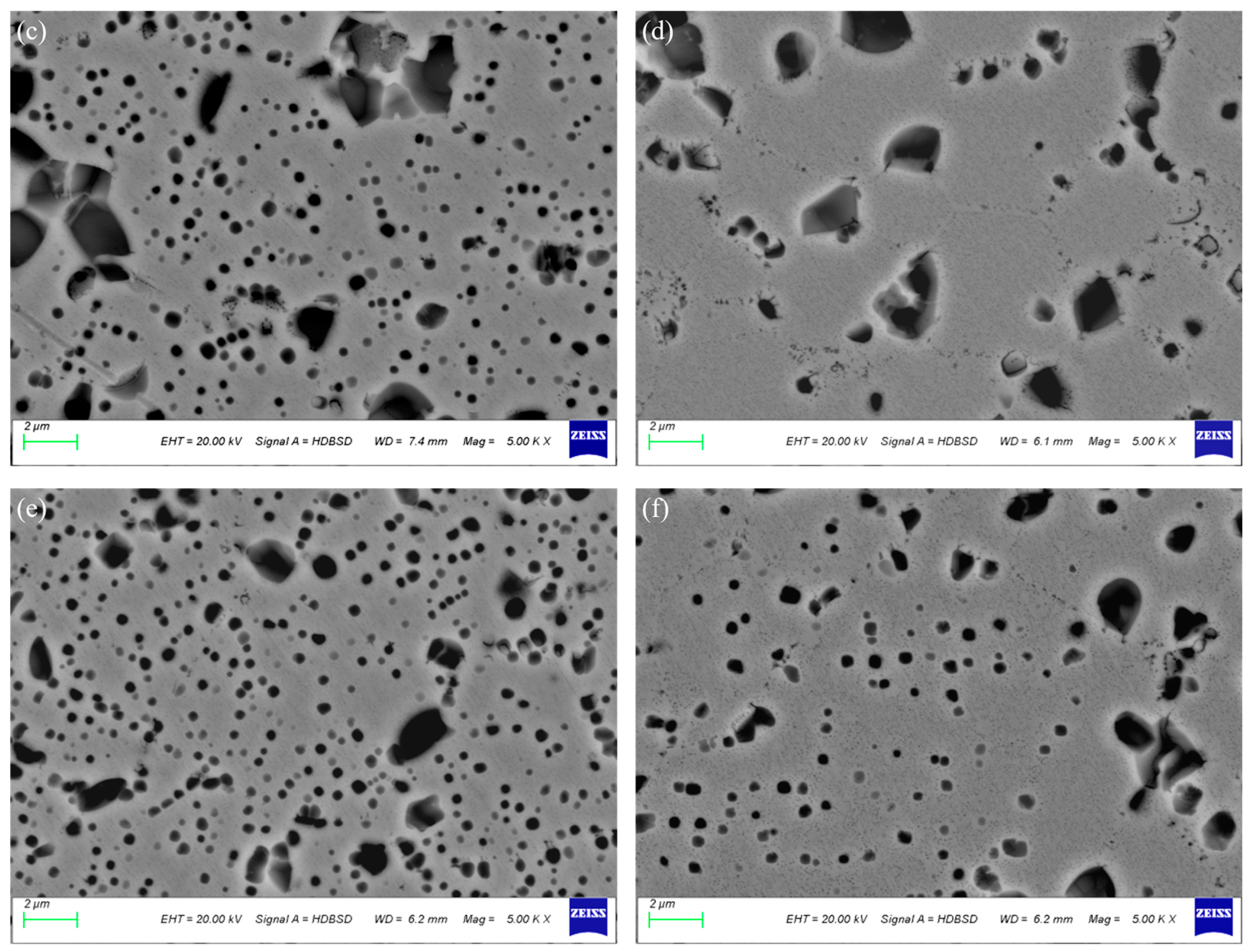 Metals 15 00409 g009b