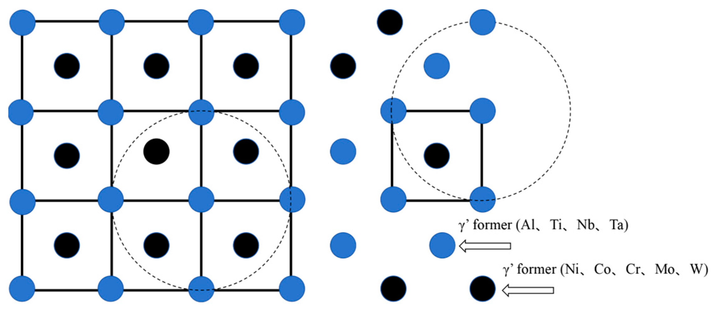 Metals 15 00409 g010