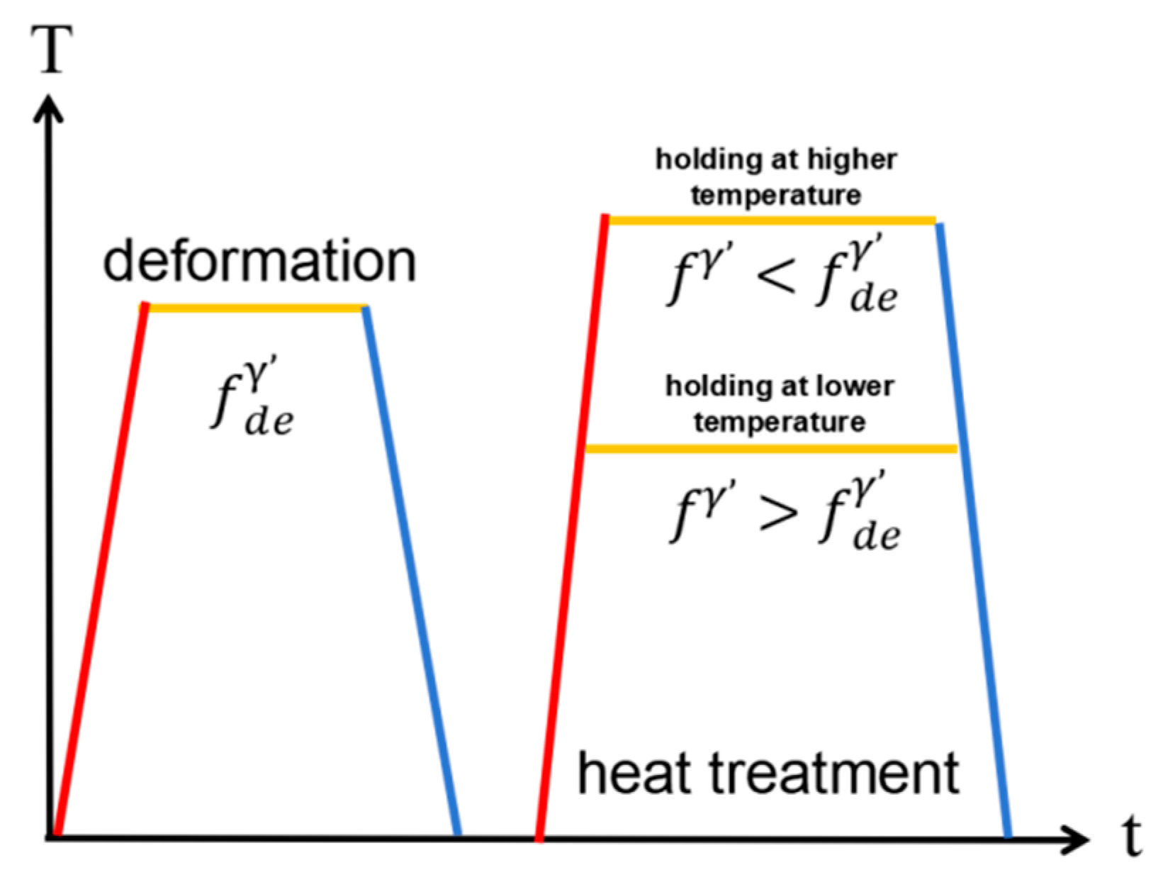 Metals 15 00409 g011a