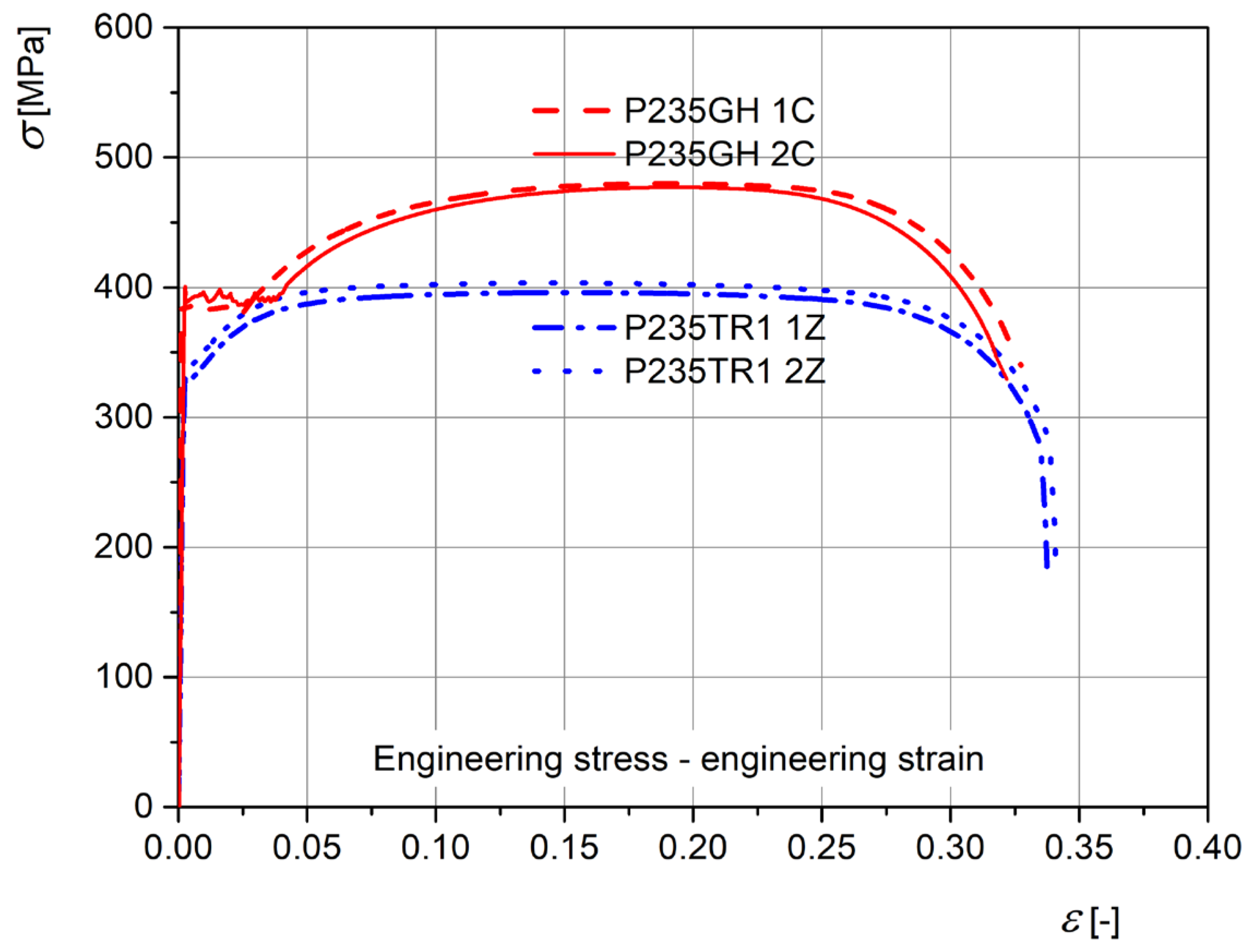 Metals 15 00410 g007