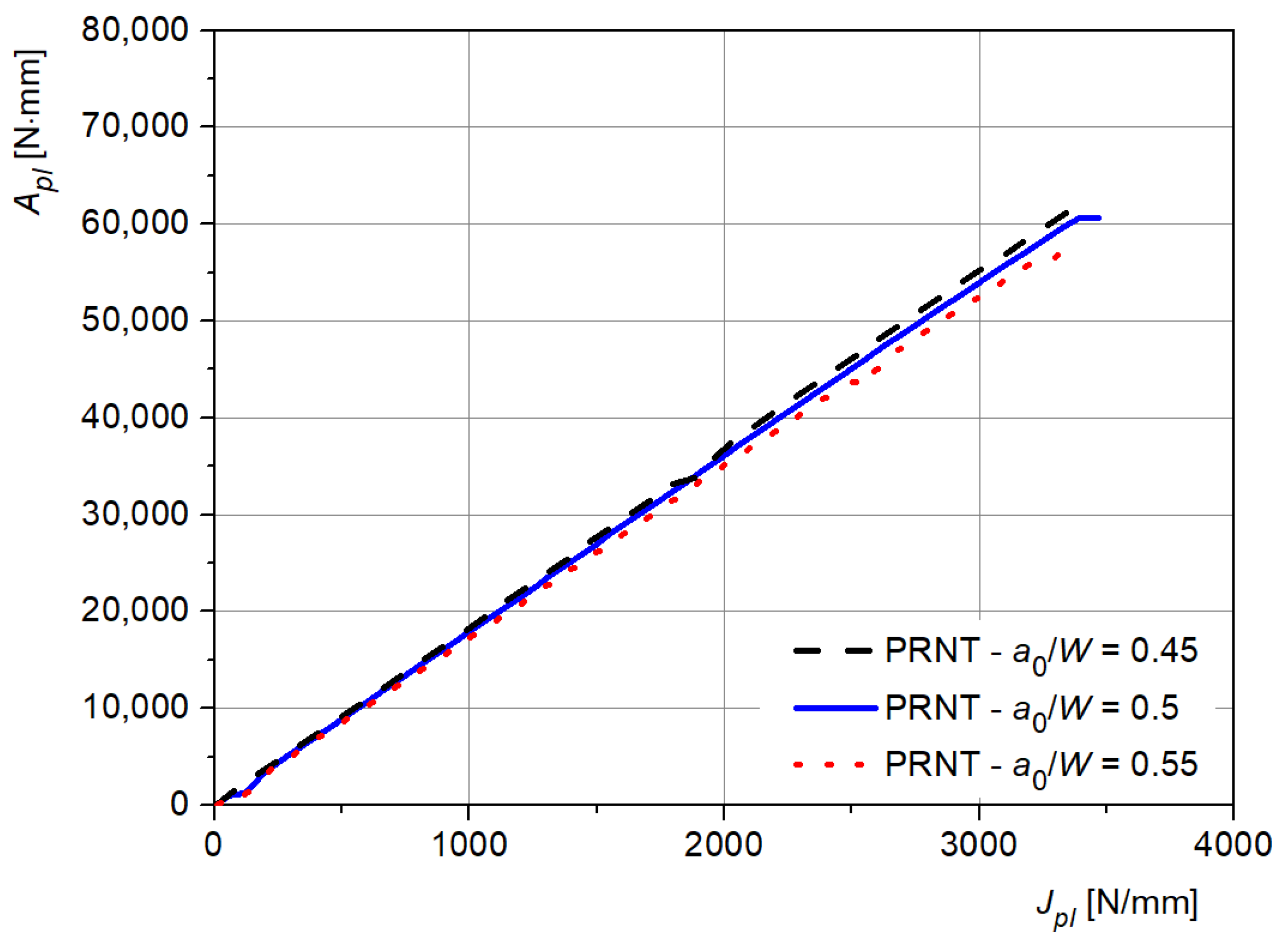 Metals 15 00410 g012